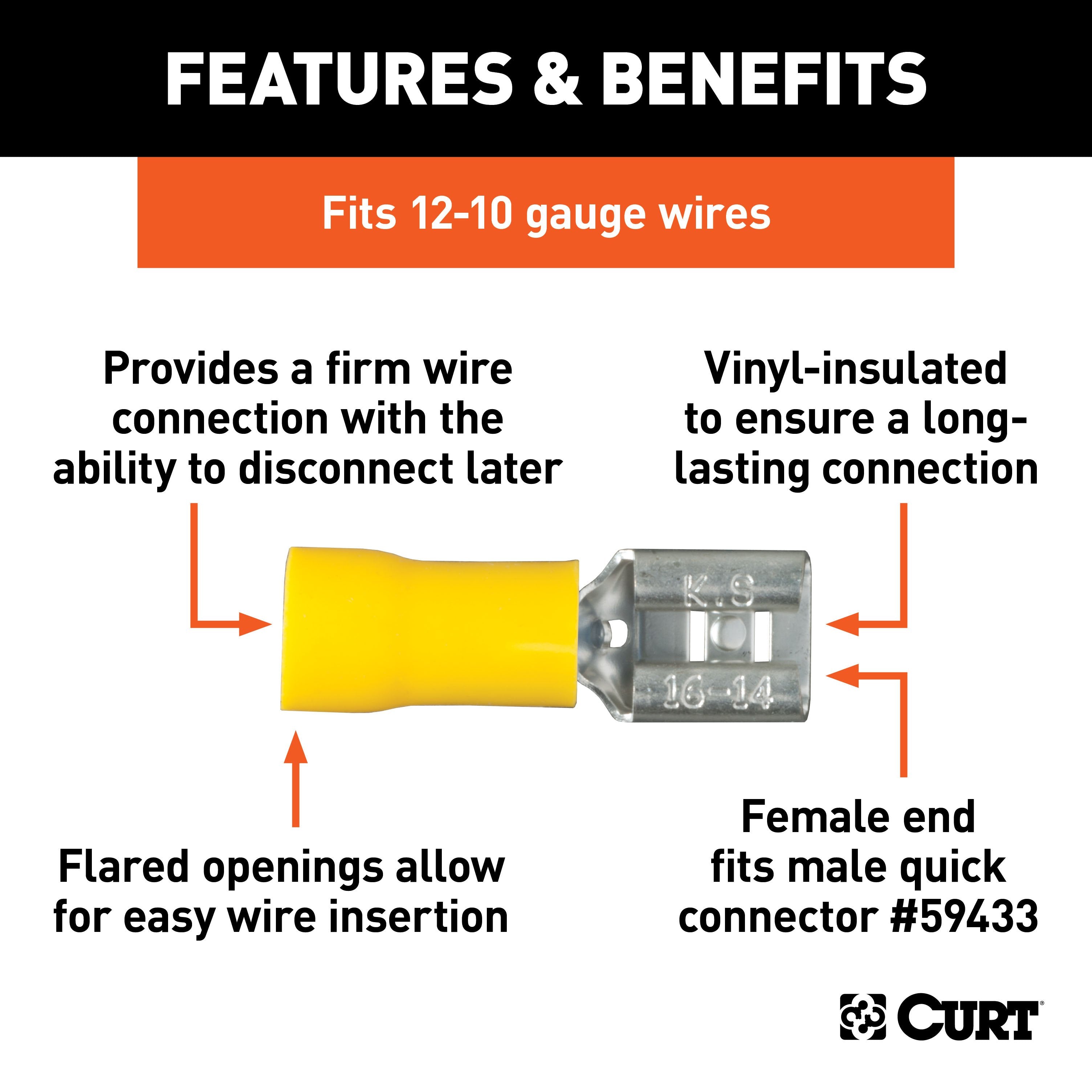 Flat Tow Wiring Parts,Looms Connectors and Ring Terminals