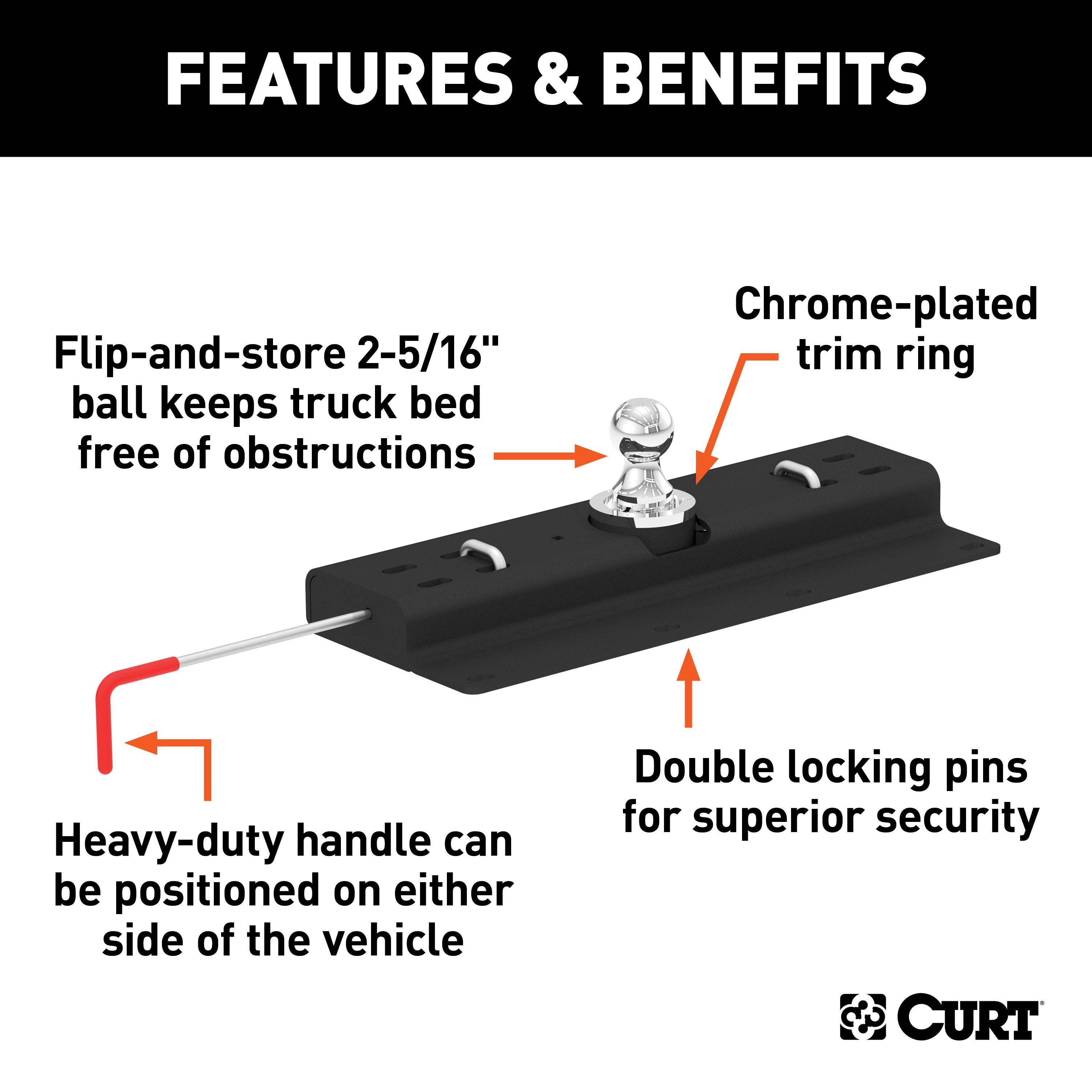 5th Wheel and Gooseneck Hitch Parts,Hitches