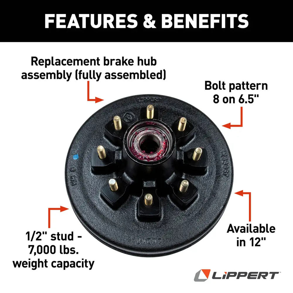 Trailer Brakes,Wheel Hubs and Brake Drums