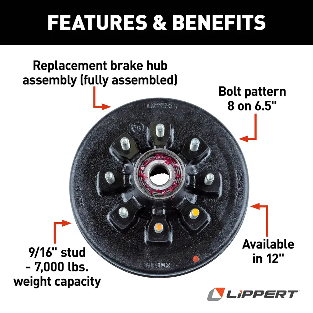Trailer Brakes,Wheel Hubs and Brake Drums