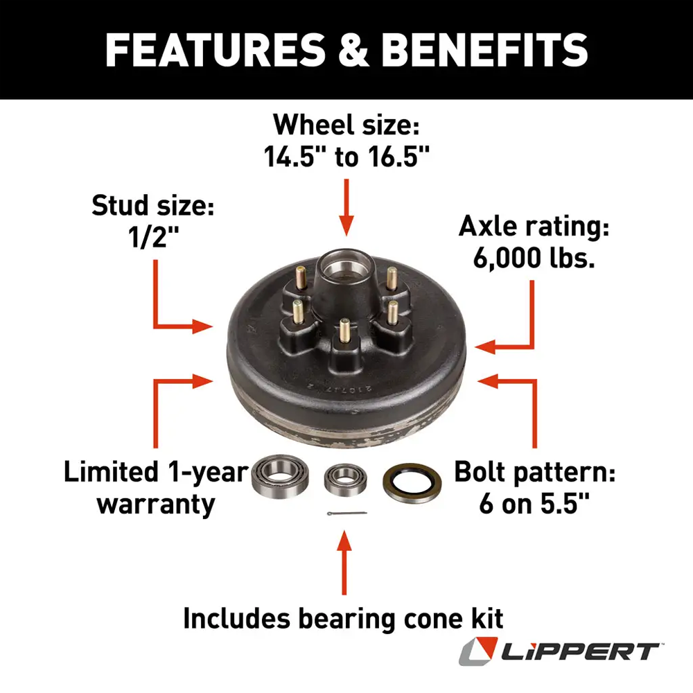 Trailer Brakes,Wheel Hubs and Brake Drums