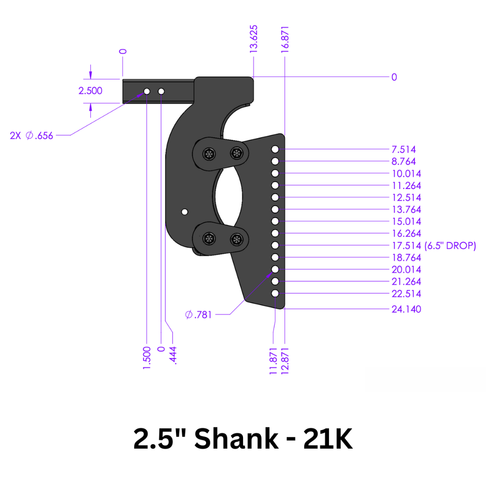 Weight Distribution,Weight Distribution Shanks