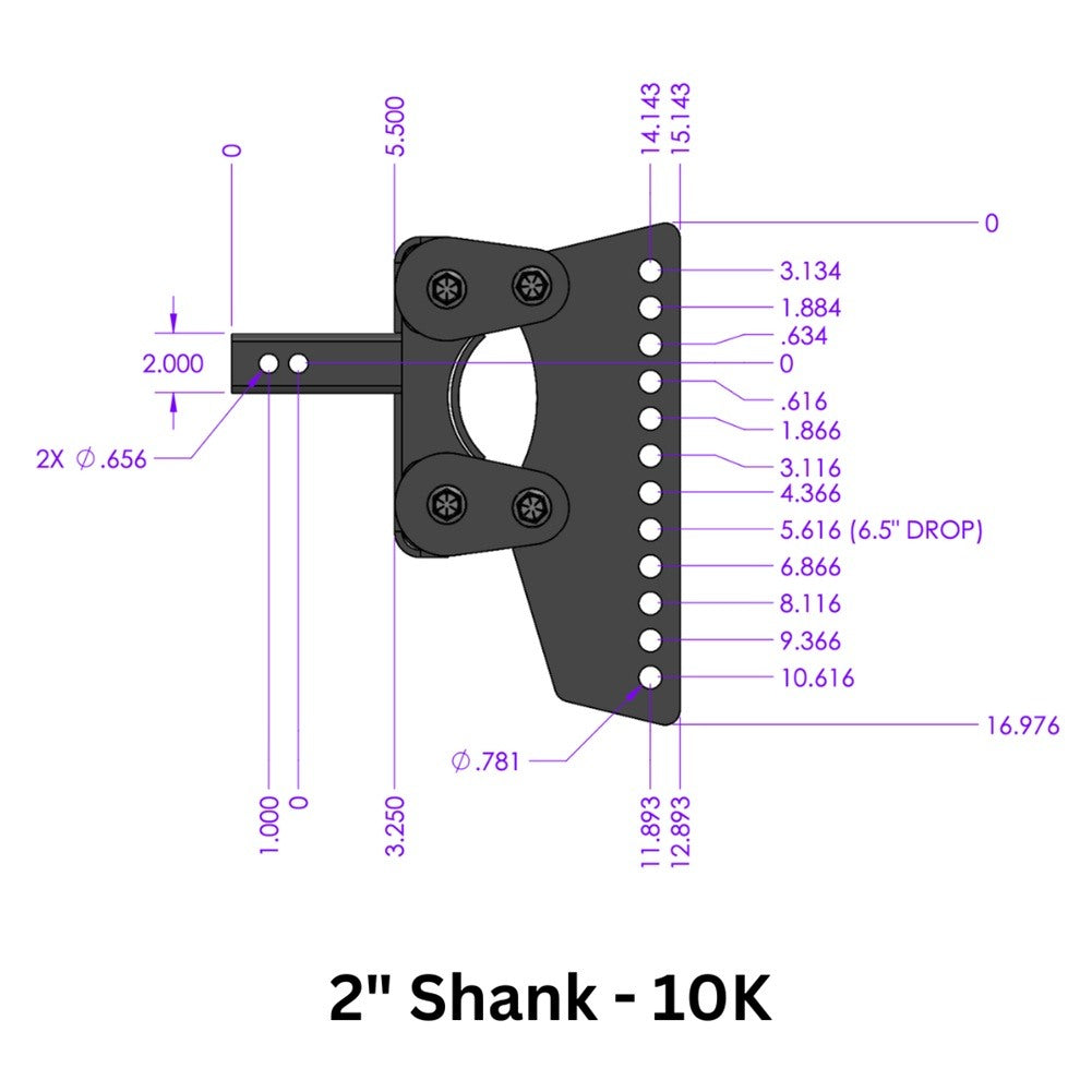 Weight Distribution,Weight Distribution Shanks