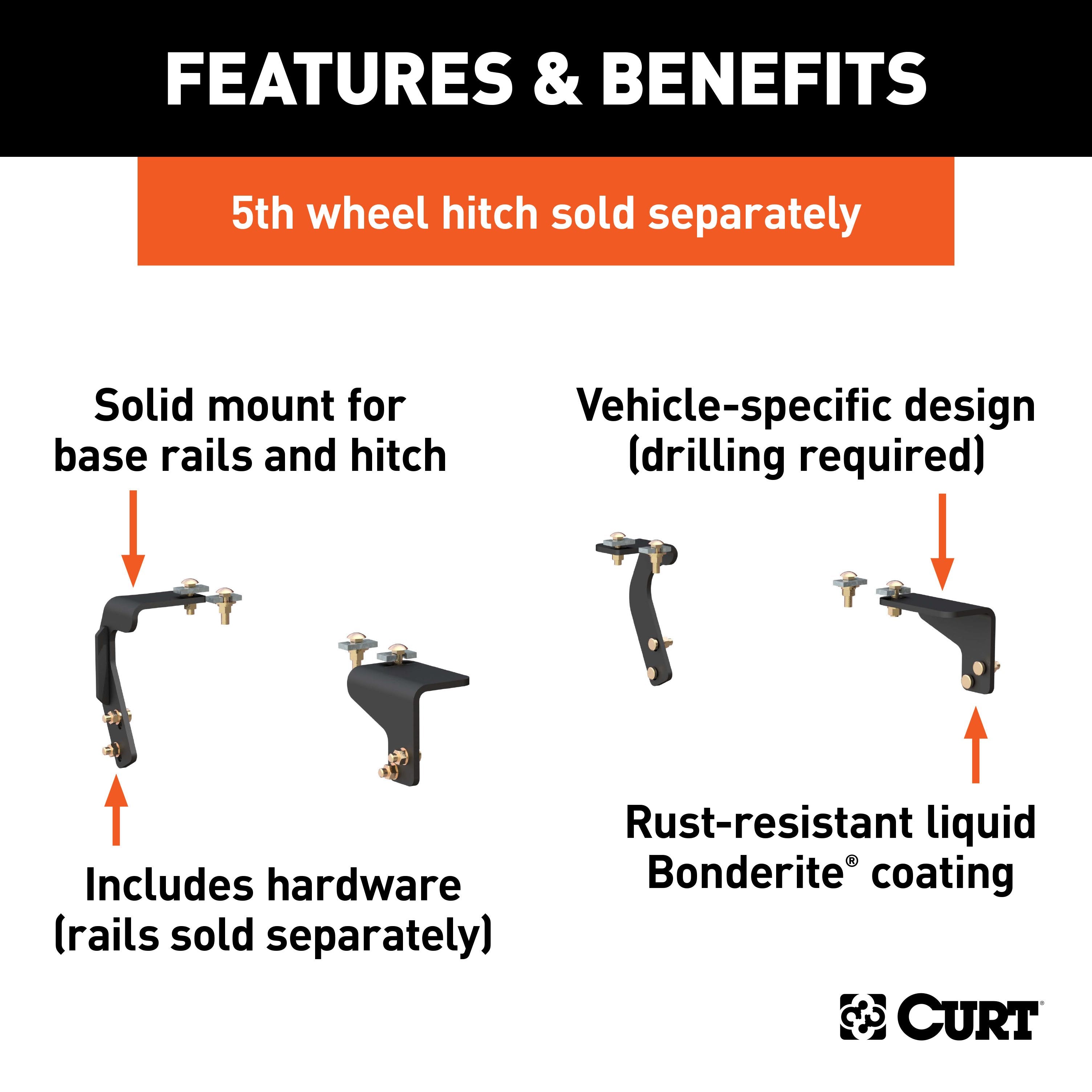 Semi-Custom 5th Wheel Brackets,Universal 5th Wheel Base Rails,CrossWing 5th Wheel Hitch