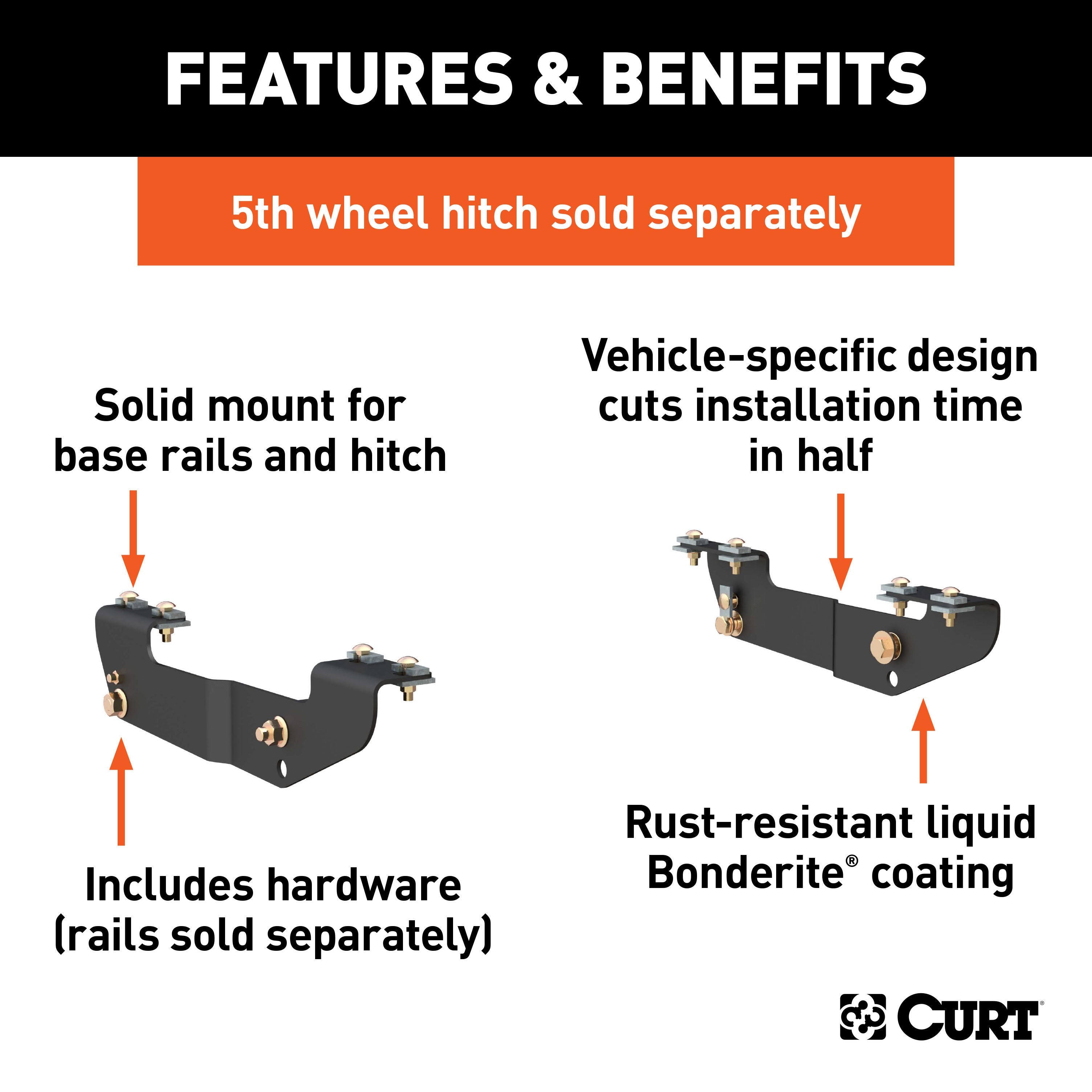 Custom 5th Wheel Brackets,Universal 5th Wheel Base Rails,Q24 5th Wheel Hitch Head