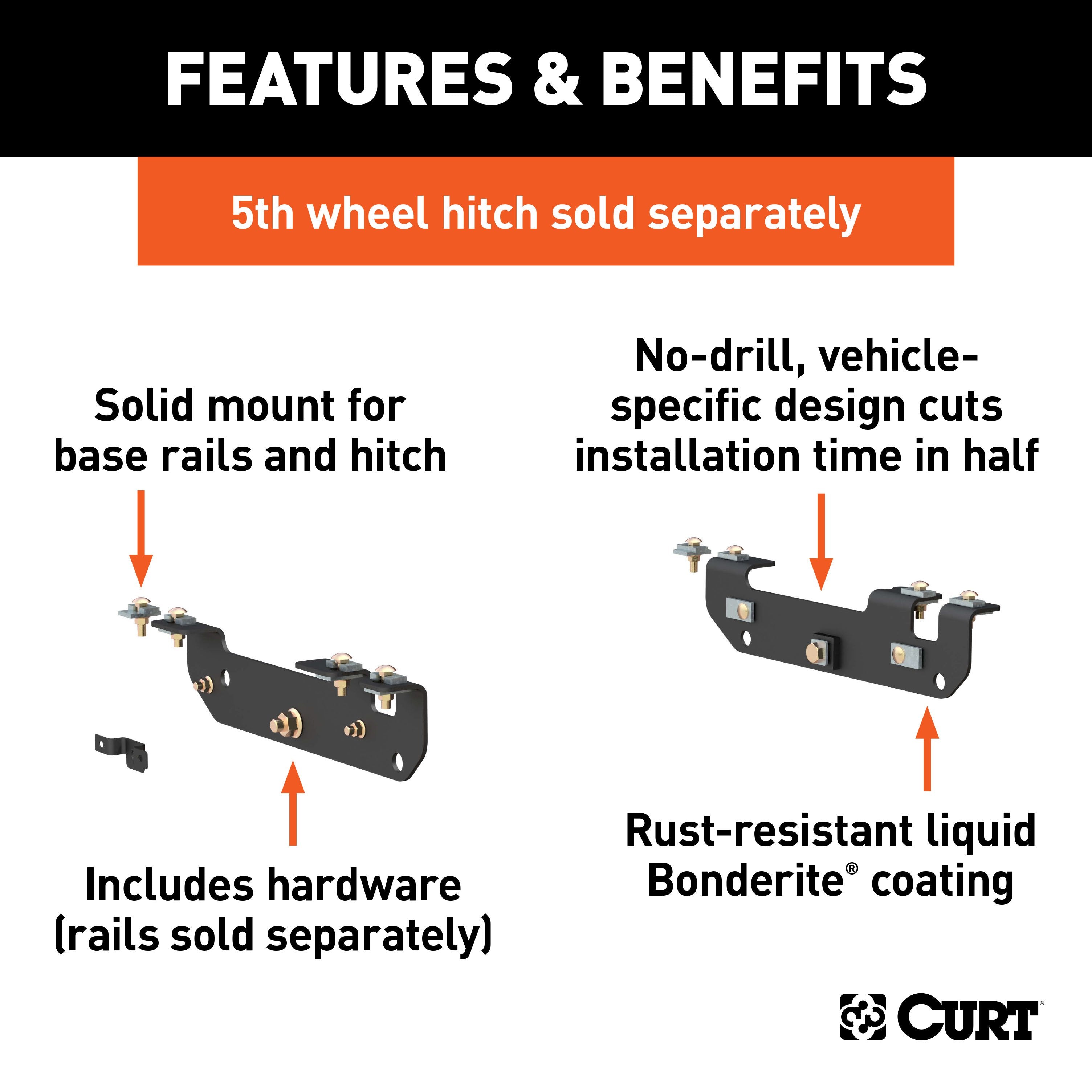 Custom 5th Wheel Brackets
