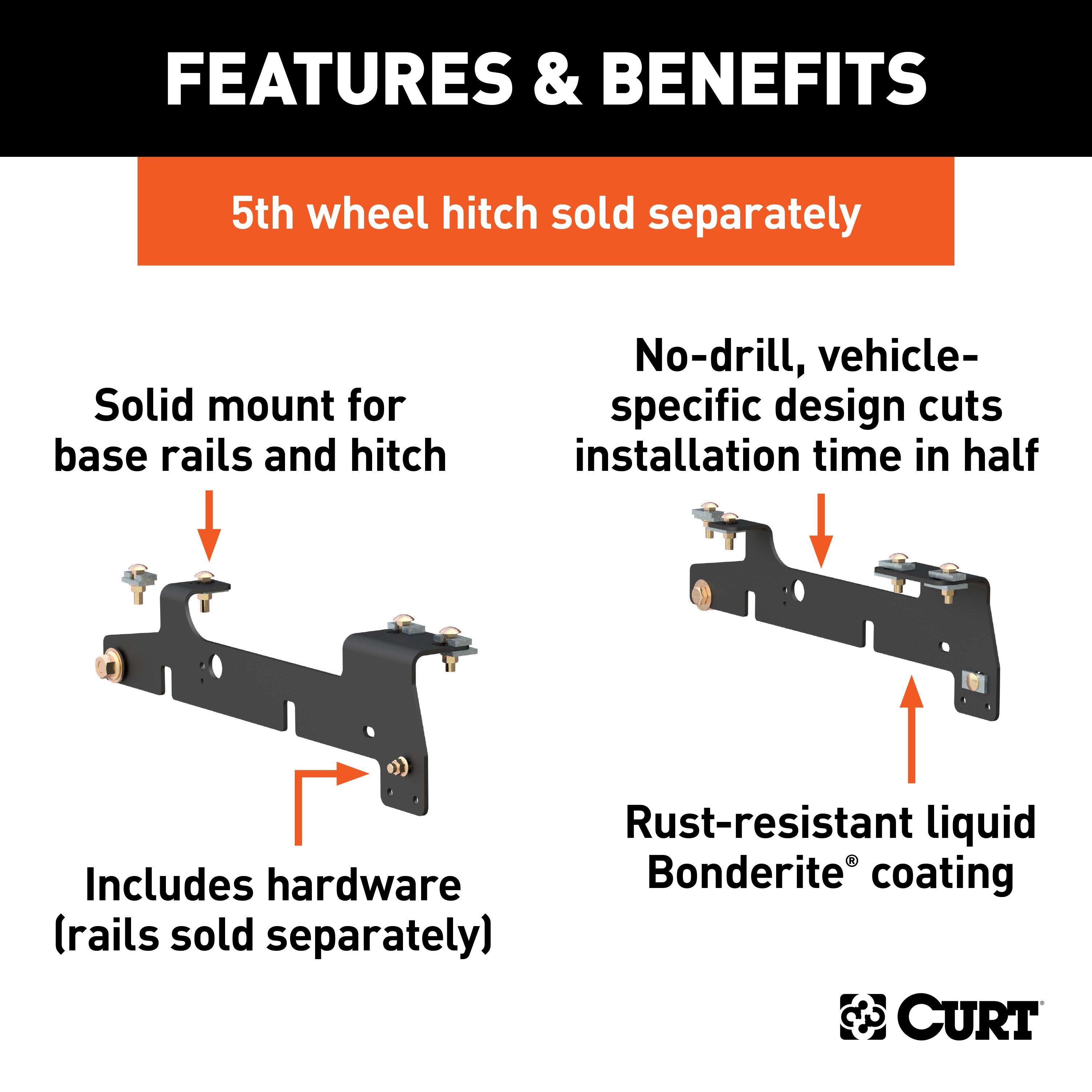 Custom 5th Wheel Brackets,Universal 5th Wheel Base Rails,Q24 5th Wheel Hitch Head