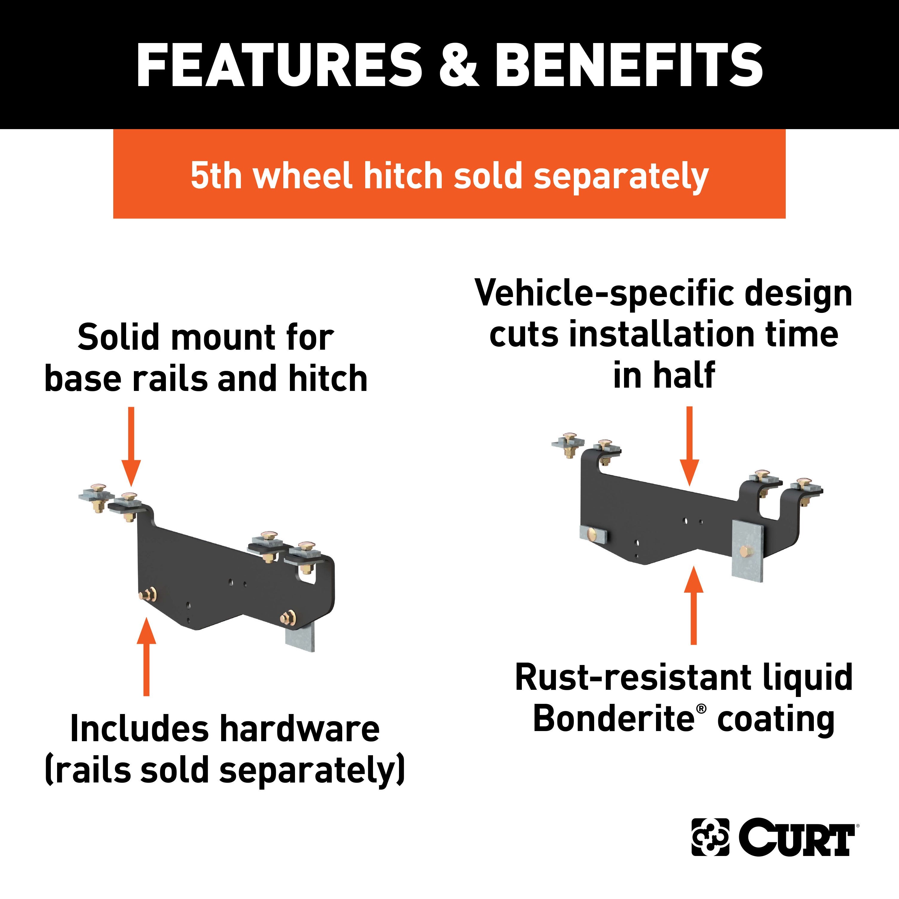 Custom 5th Wheel Brackets,Universal 5th Wheel Base Rails