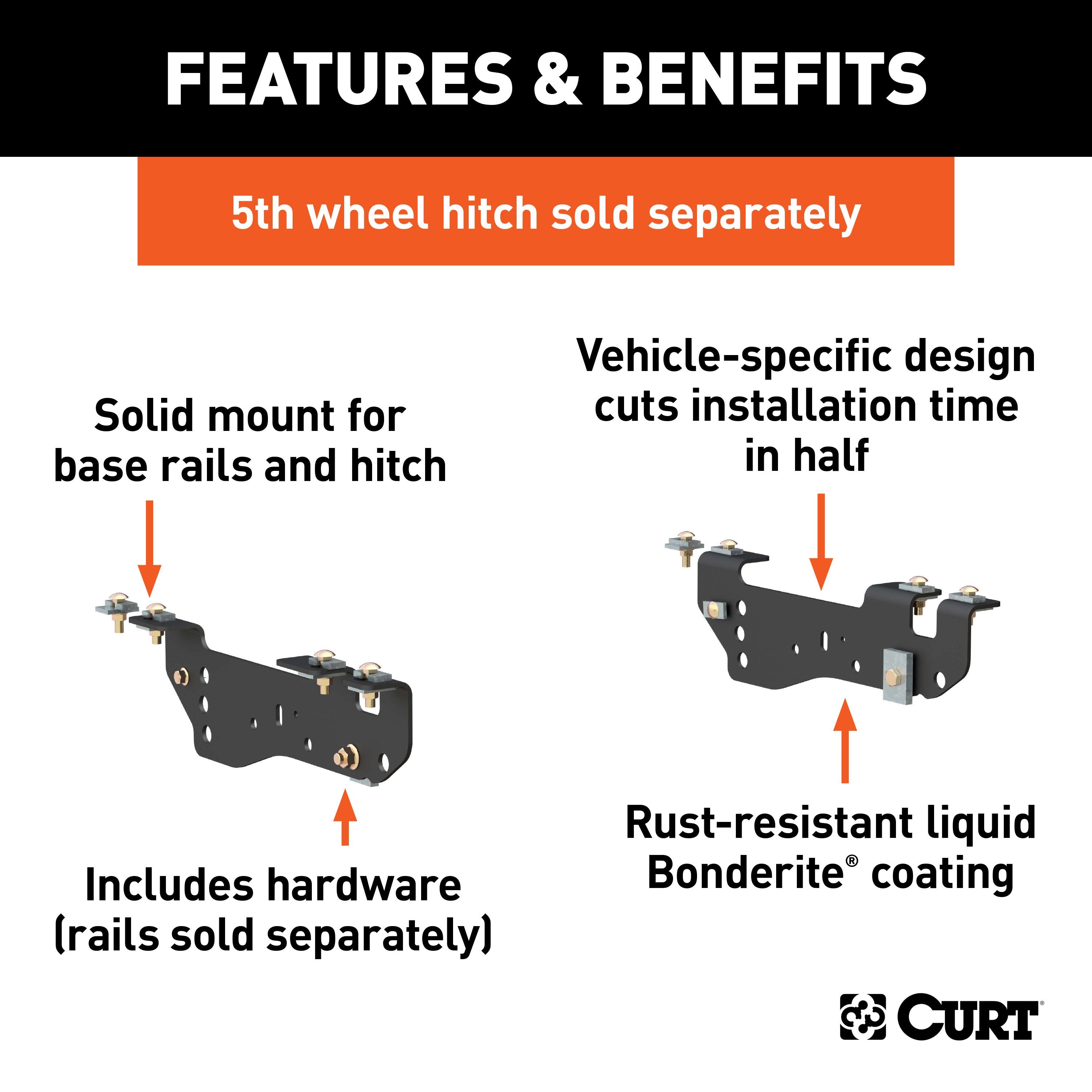 Custom 5th Wheel Brackets,Universal 5th Wheel Base Rails,Q20 5th Wheel Hitch Head