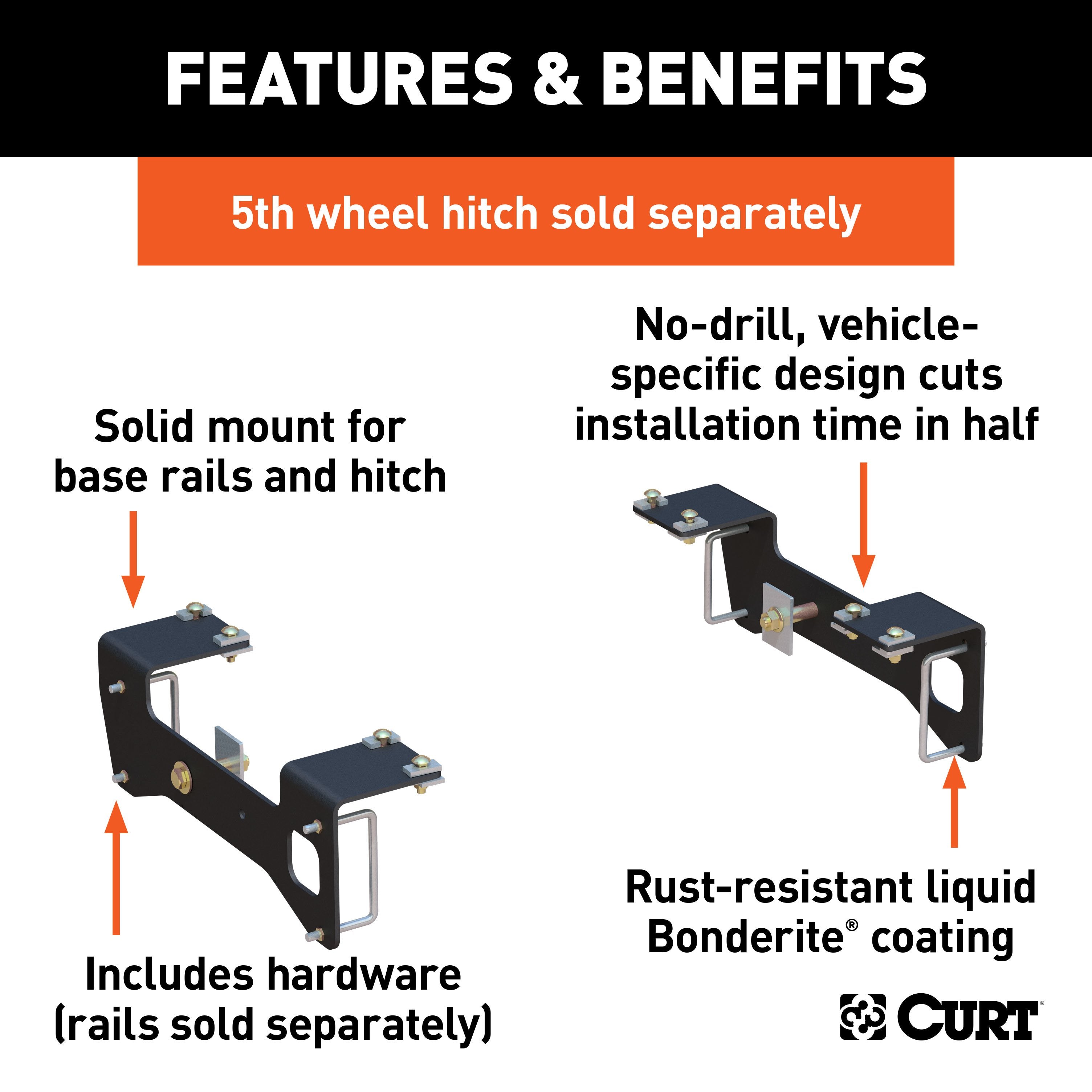 Custom 5th Wheel Brackets,Universal 5th Wheel Base Rails,S25 5th Wheel Slider 25K,Replacement 5th Wheel Legs,A25 5th Wheel Hitch Head