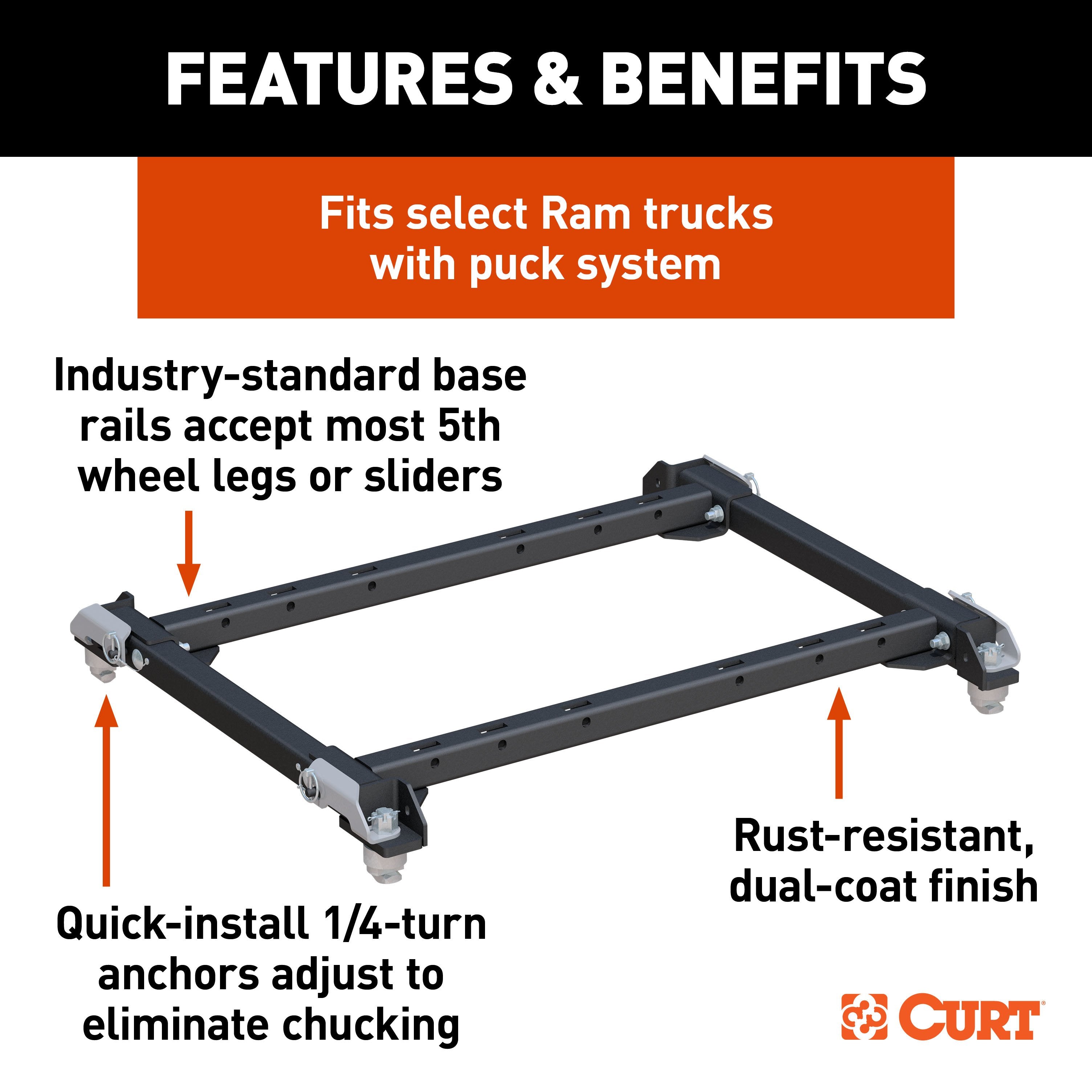 Puck 5th Wheel Adapter,CrossWing 5th Wheel Hitch