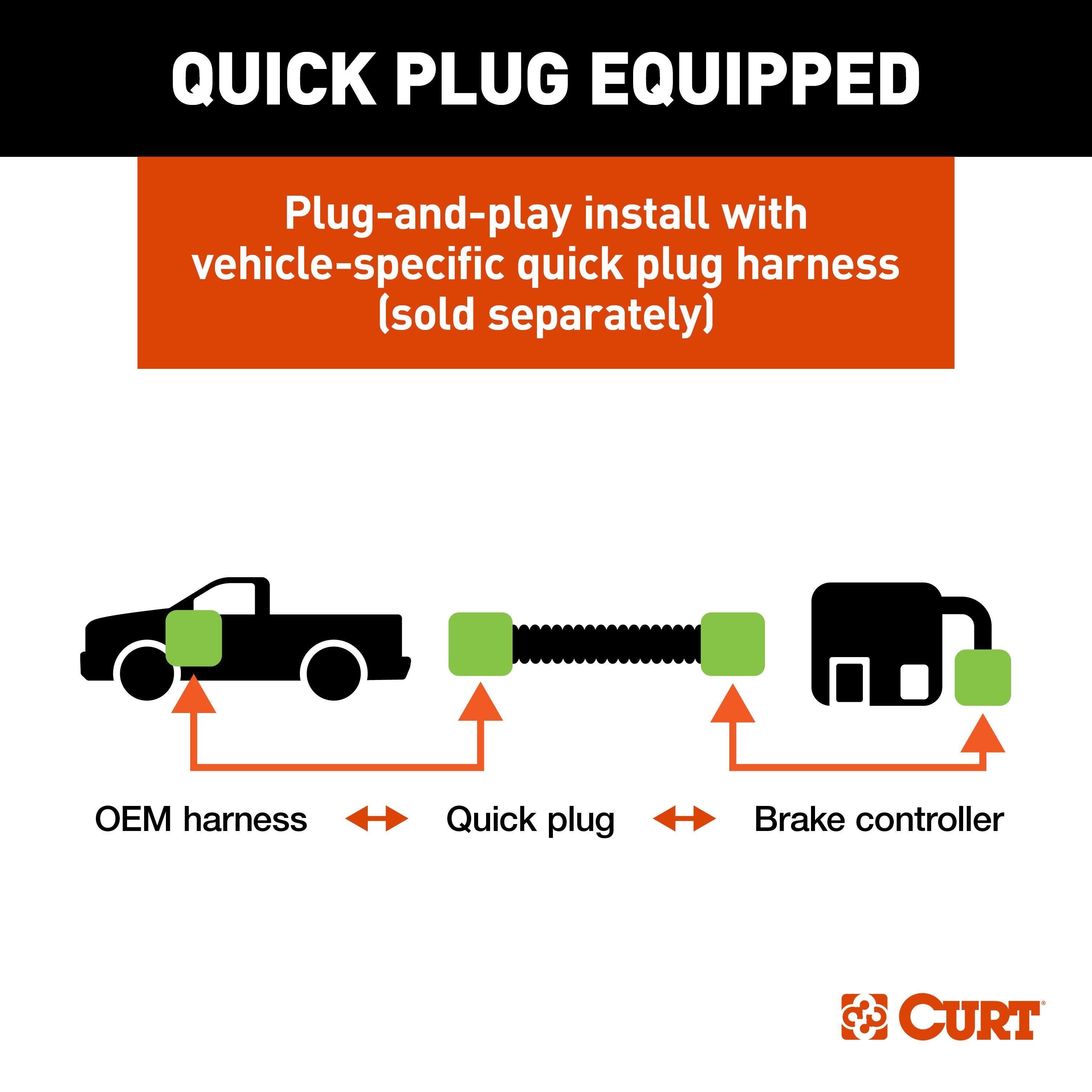 Trailer Hitch , 7-Way , Venturer Brake Control