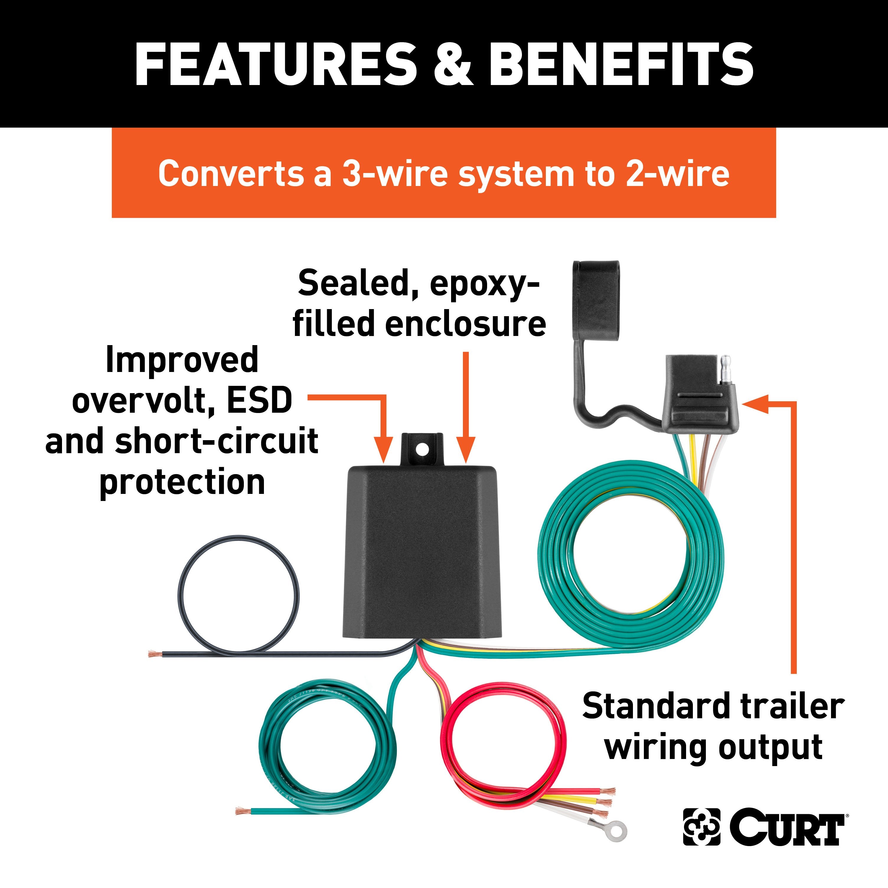 Trailer Wiring 4-Flat Plug Only