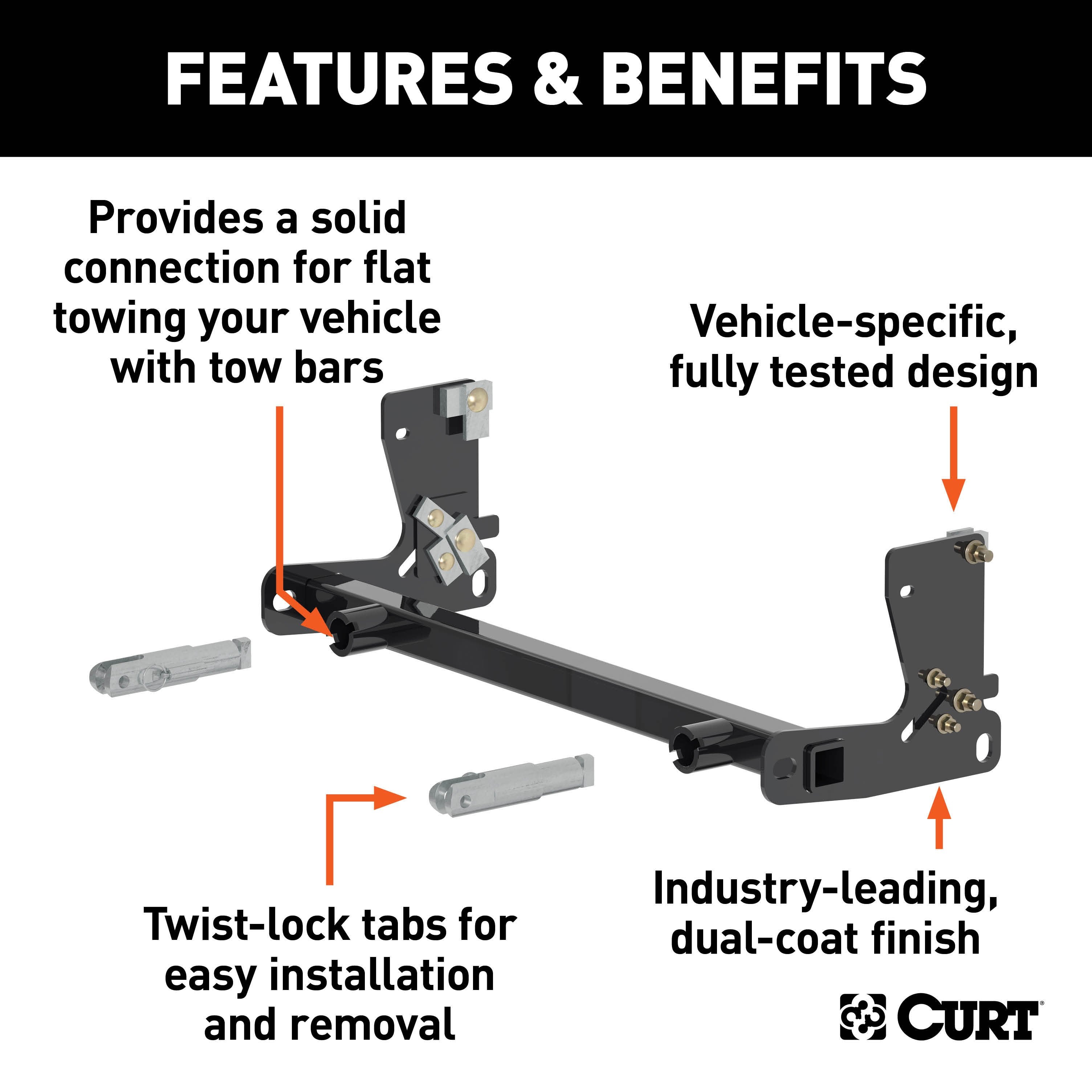 Tow Bar Base Plate Only
