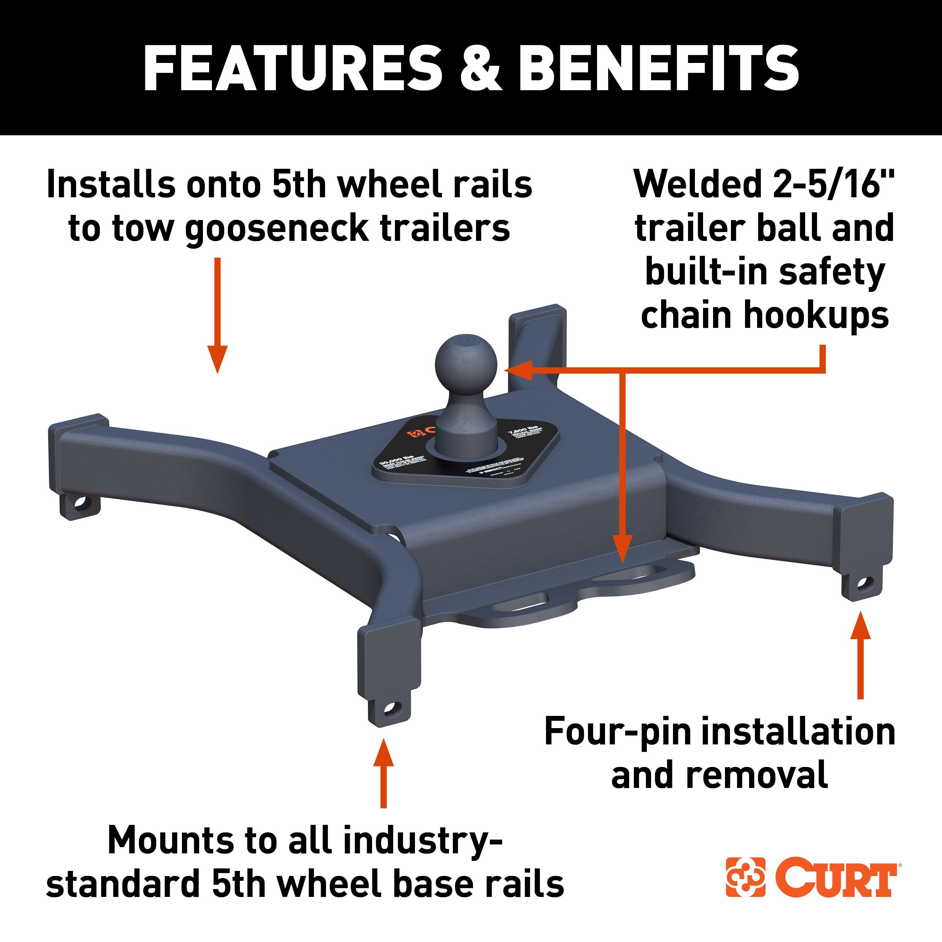 Custom 5th Wheel Brackets,Universal 5th Wheel Base Rails,Spyder Gooseneck Hitch