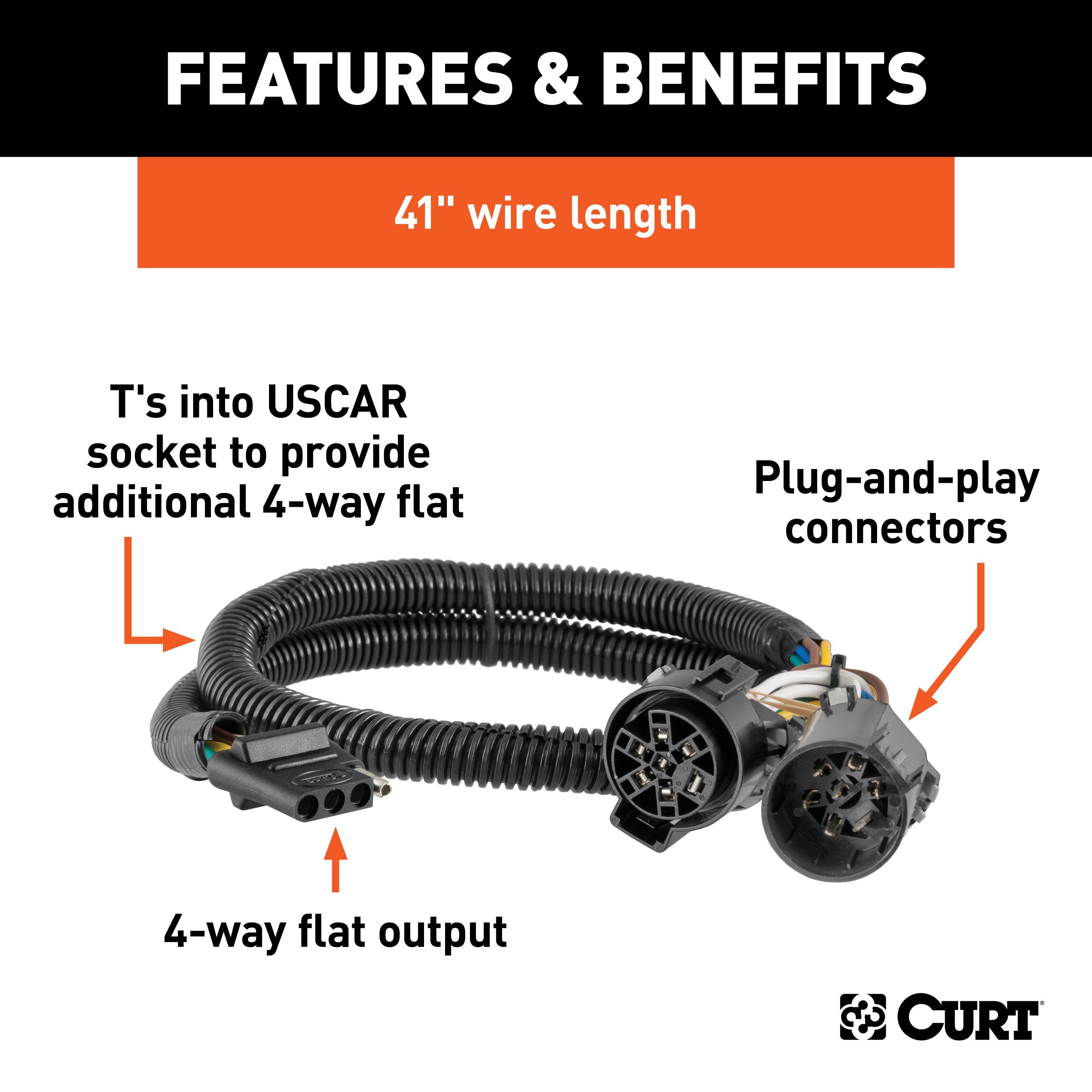 Hitch , 4-Flat Wiring
