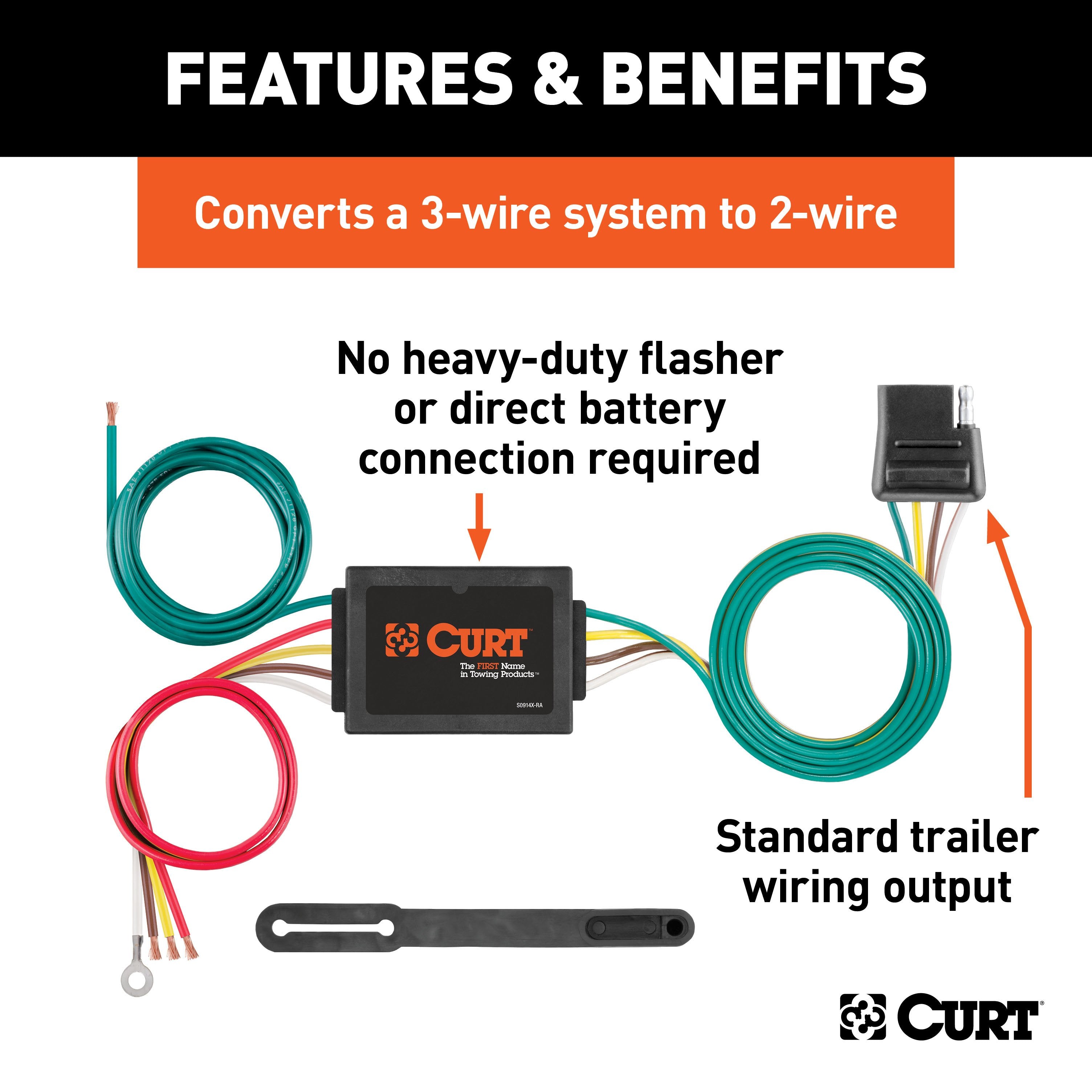 Trailer Wiring 4-Flat Plug Only