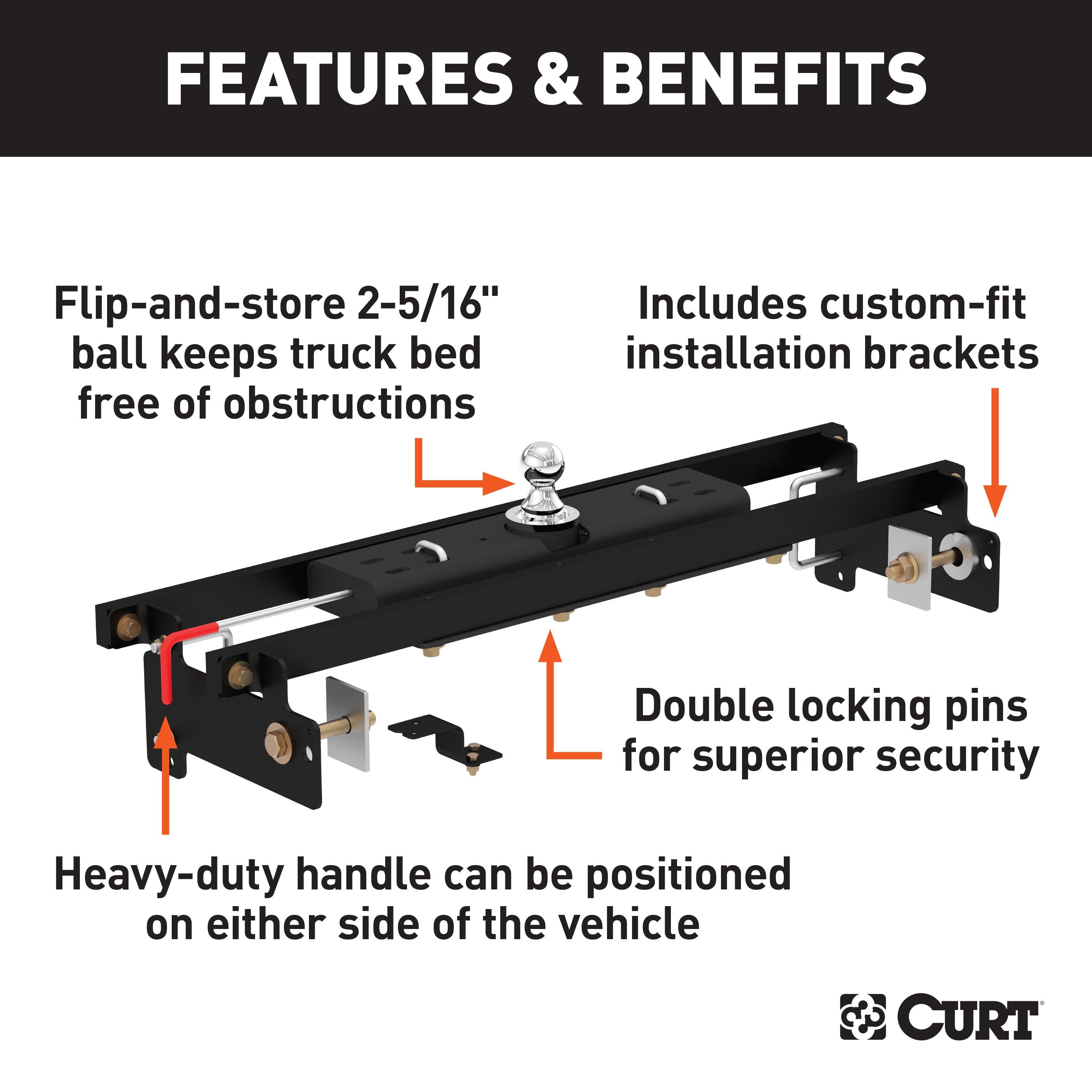 Double Lock Gooseneck Hitch,Double Lock Gooseneck Install Brackets,X5 Gooseneck-5th Wheel Adapter,Replacement 5th Wheel Legs,PowerRide 5th Wheel Hitch Head