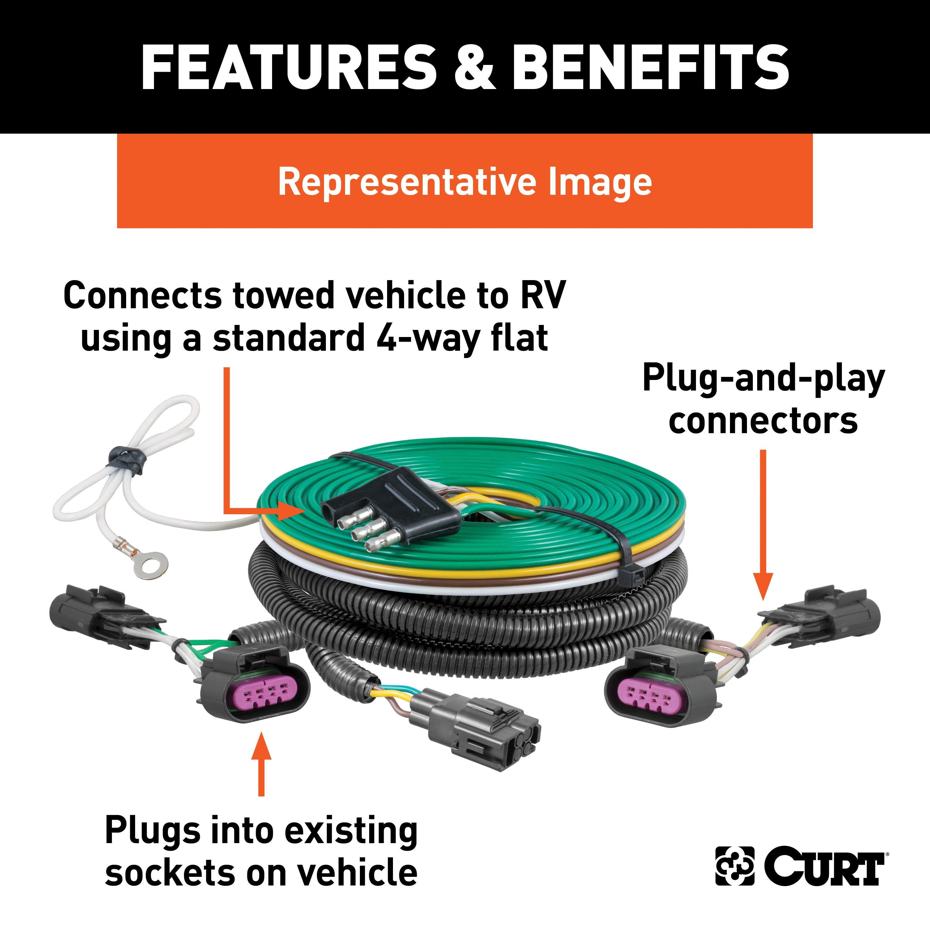Tow Bar Wiring Kit Only