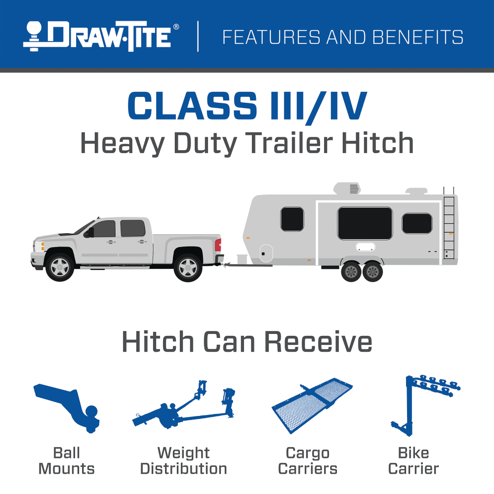 Hitch , 7-Way Wiring
