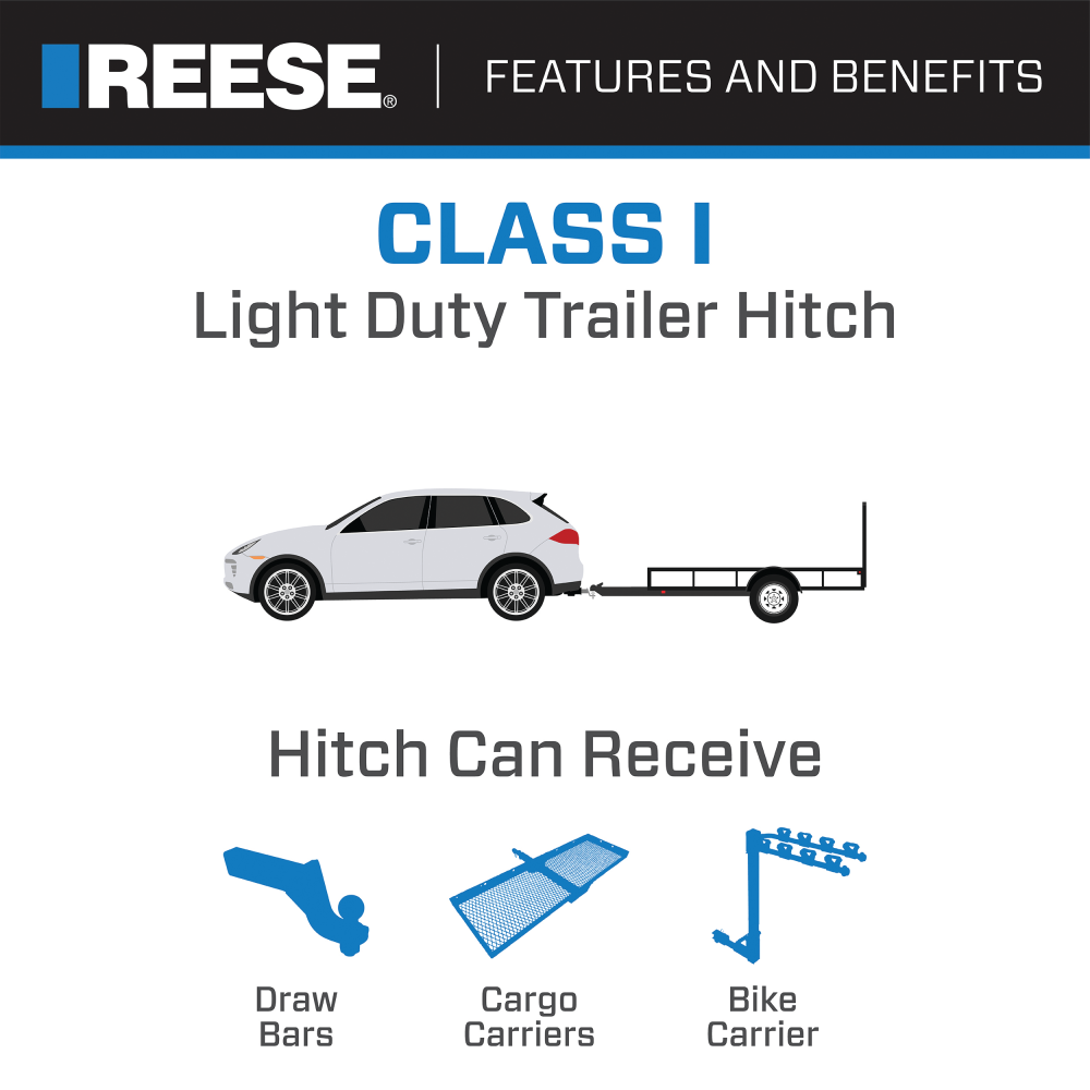 Hitch , 4-Flat Wiring