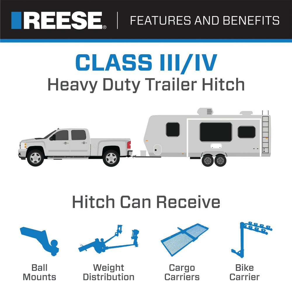 Hitch , 4-Flat Wiring