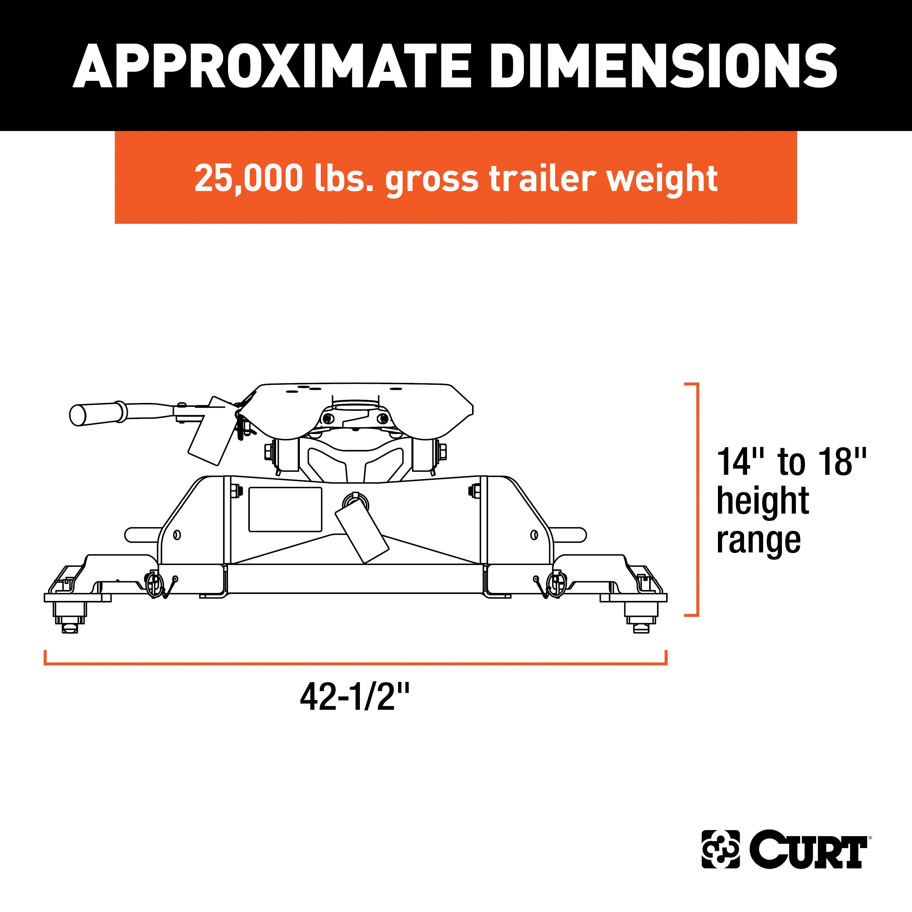 Puck System 5th Wheel Legs,A25 5th Wheel Hitch Head
