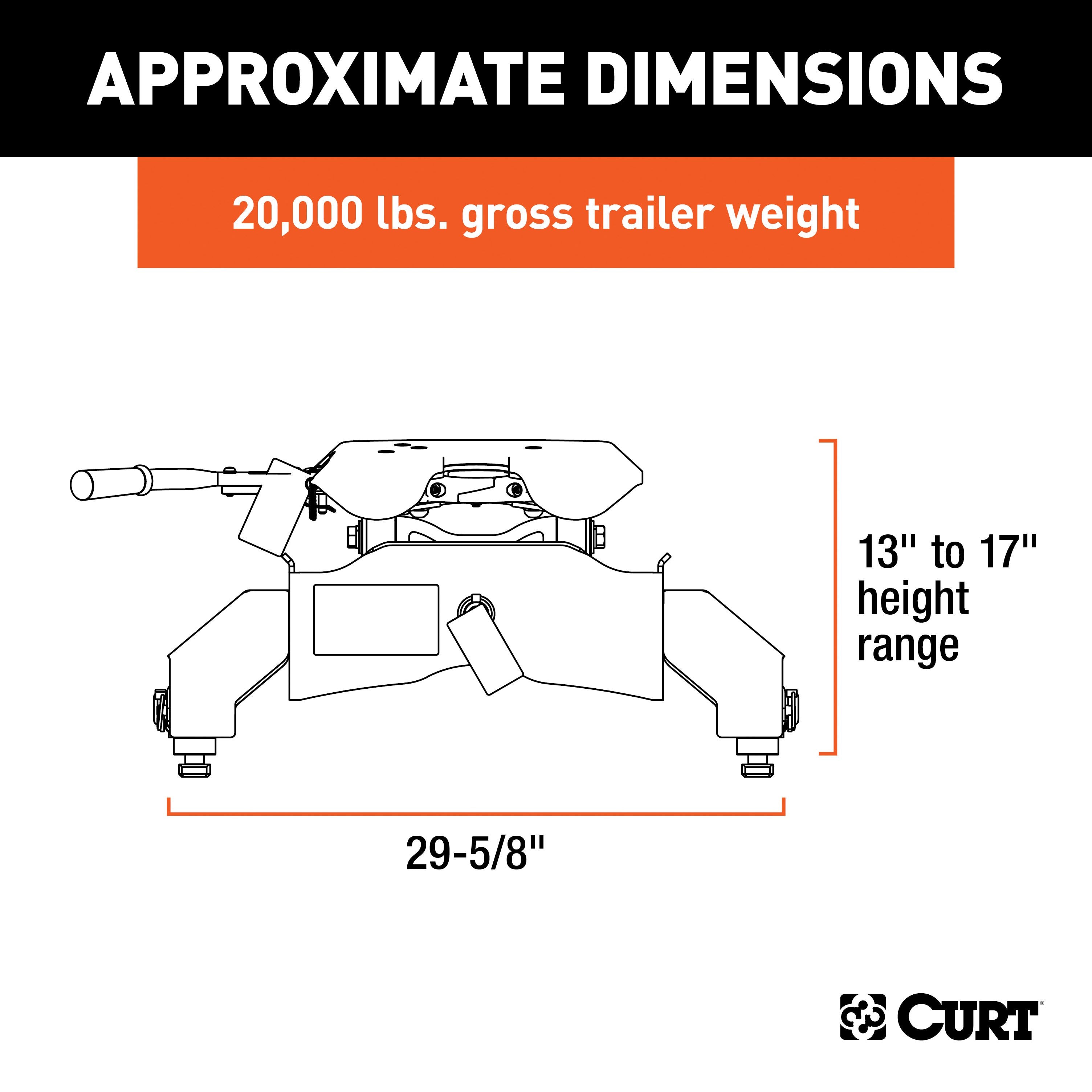 Puck 5th Wheel Legs,A20 5th Wheel Hitch Head