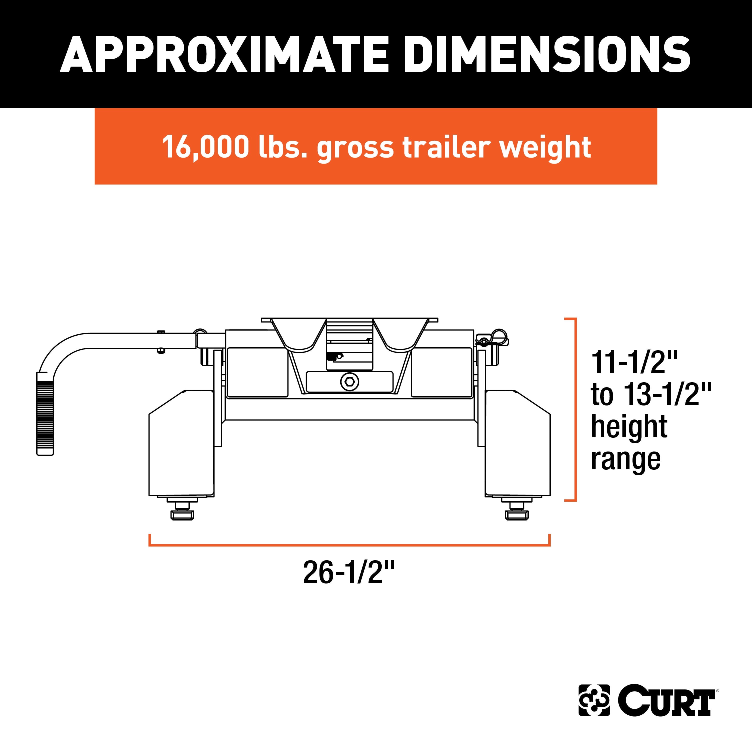Puck 5th Wheel Legs,E16 5th Wheel Hitch Head