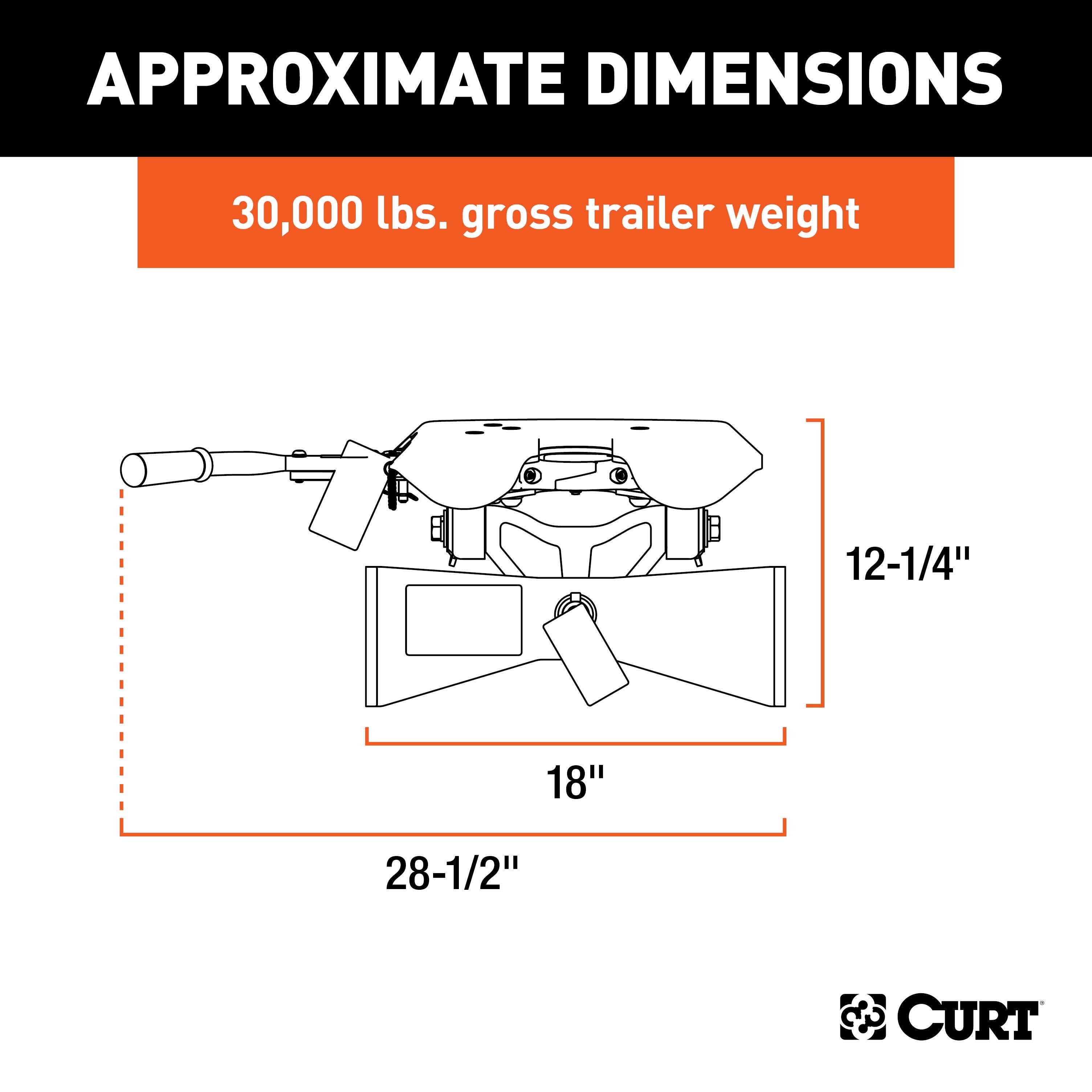 Puck 5th Wheel Legs,A30 5th Wheel Hitch Head