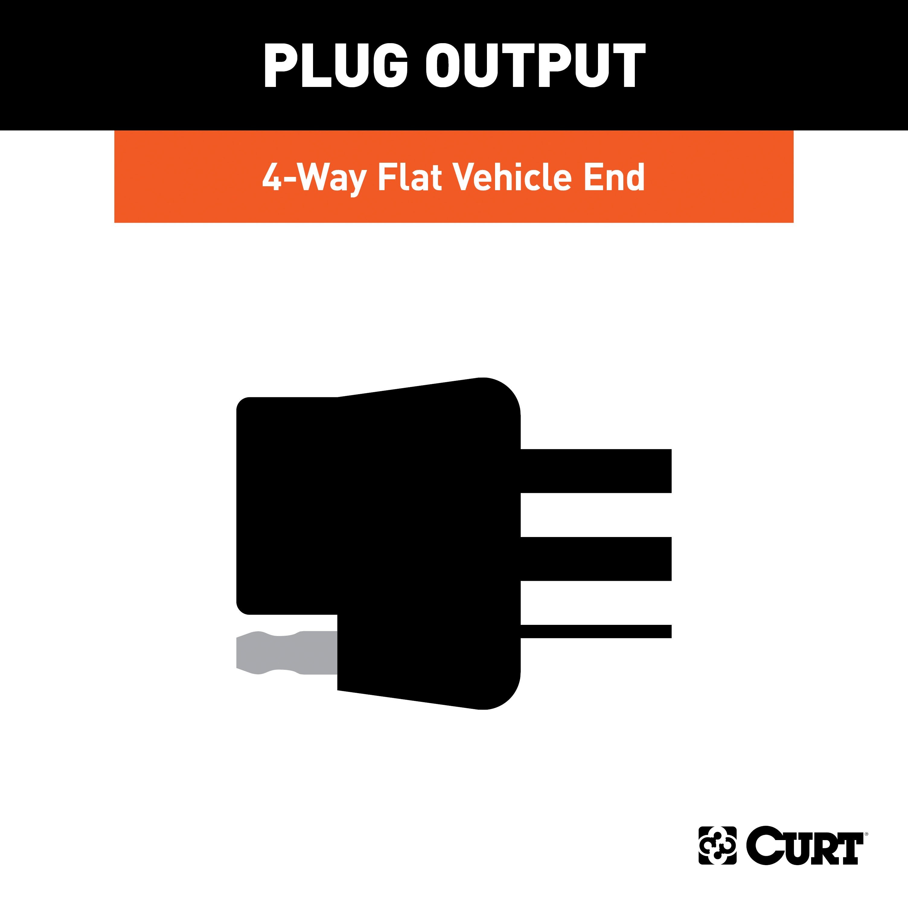 Hitch , 7-Way Wiring