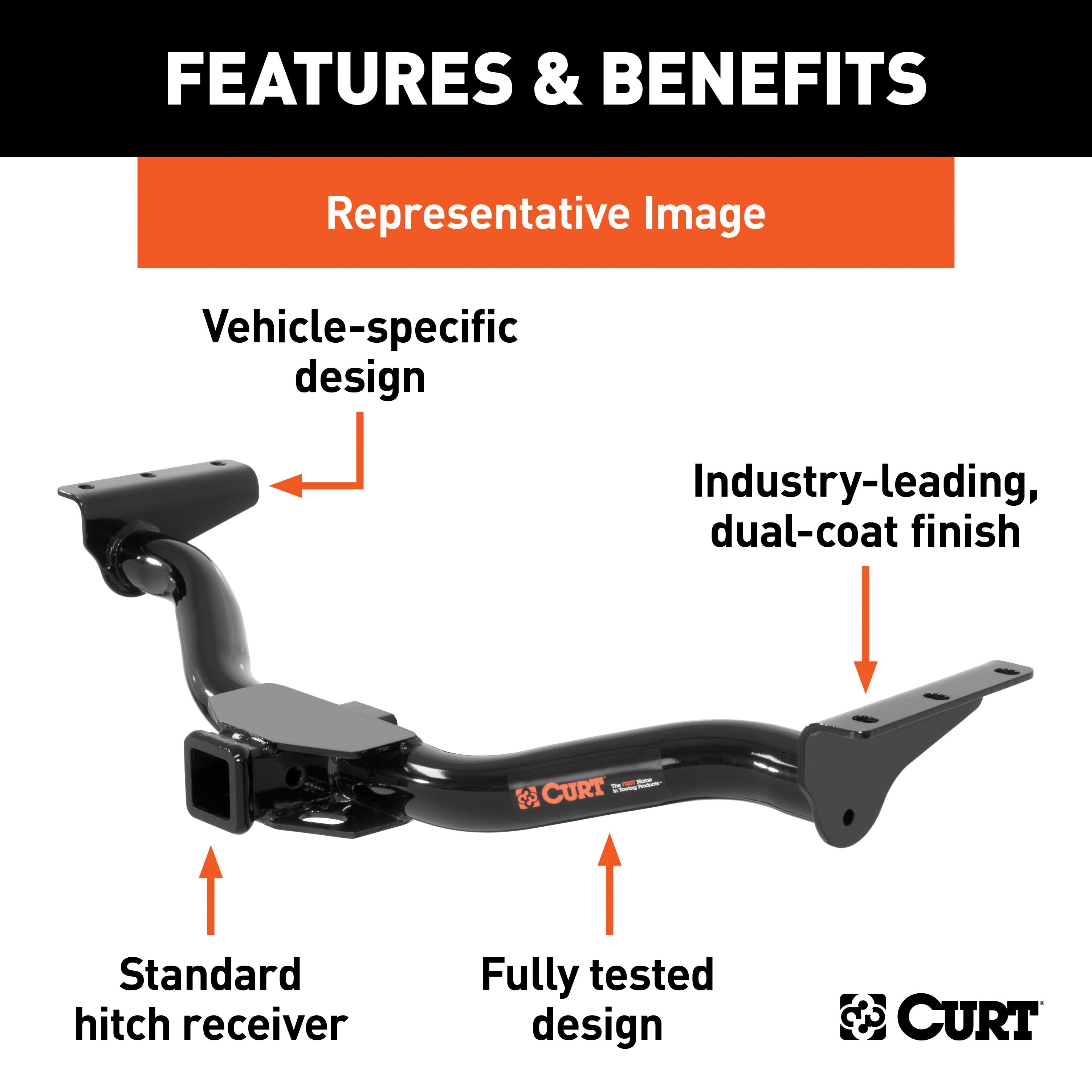 Hitch , 5-Flat Wiring