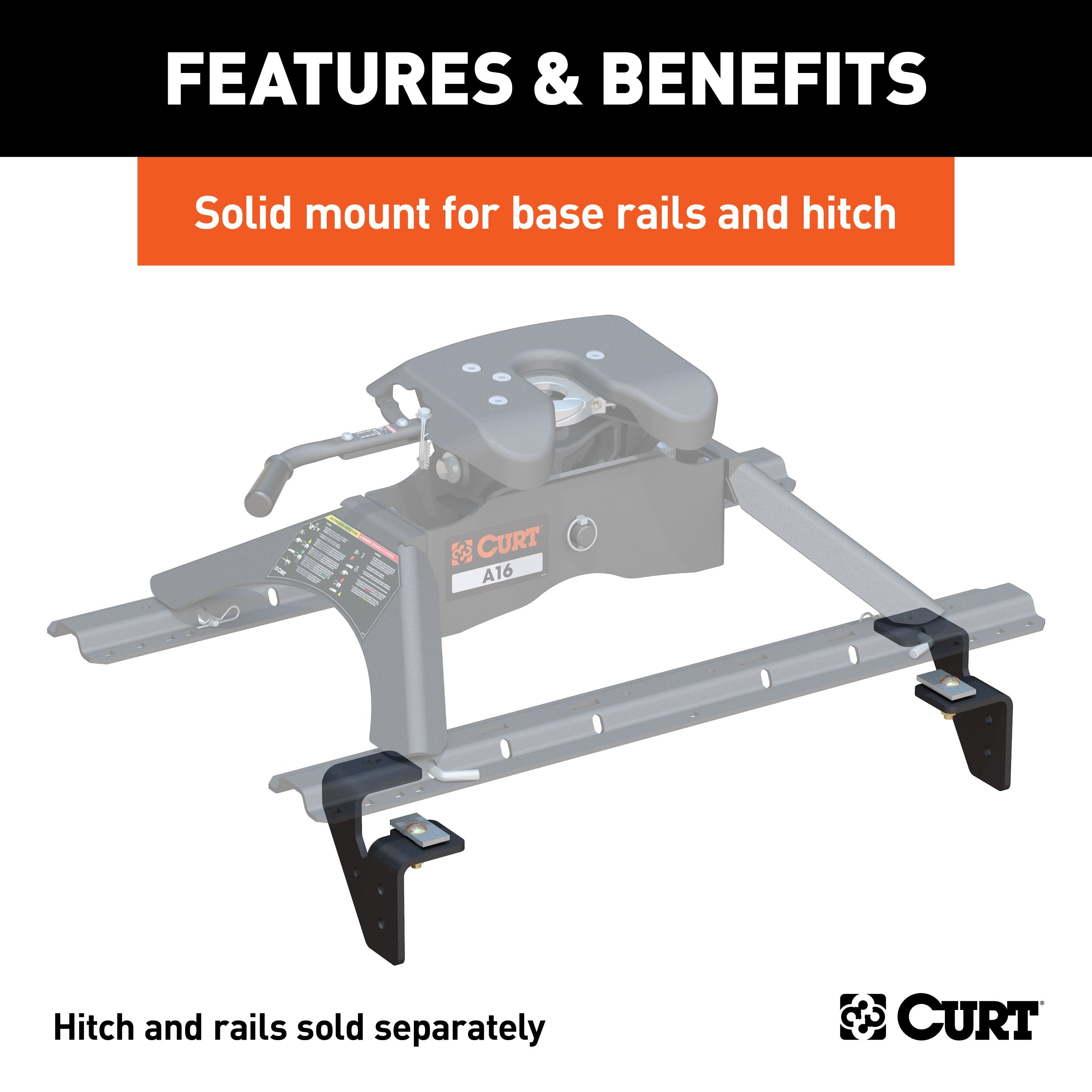 Semi-Custom 5th Wheel Brackets,Universal 5th Wheel Base Rails,S25 5th Wheel Slider 25K,Replacement 5th Wheel Legs,A25 5th Wheel Hitch Head