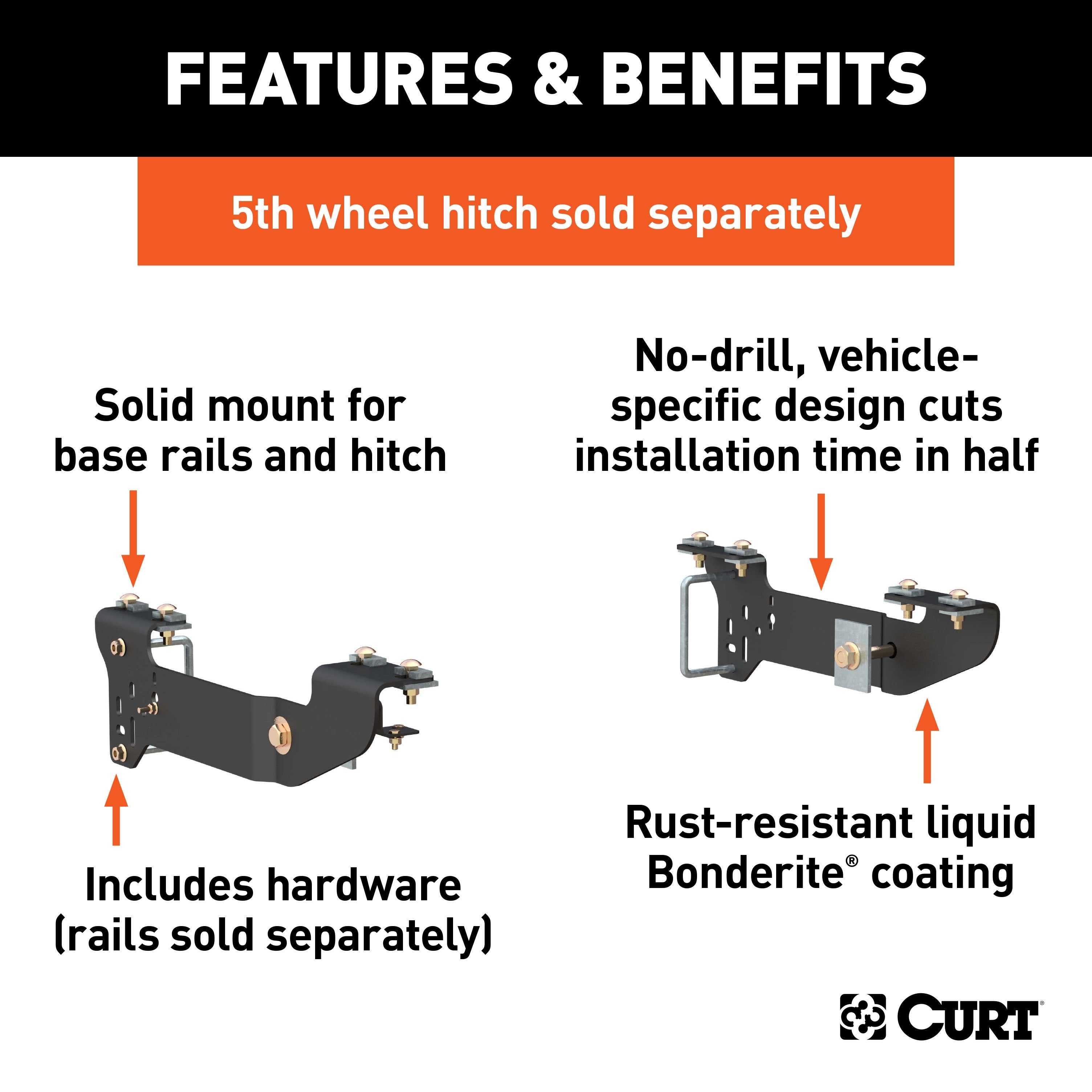 Custom 5th Wheel Brackets,Universal 5th Wheel Base Rails,Replacement 5th Wheel Legs,A25 5th Wheel Hitch Head