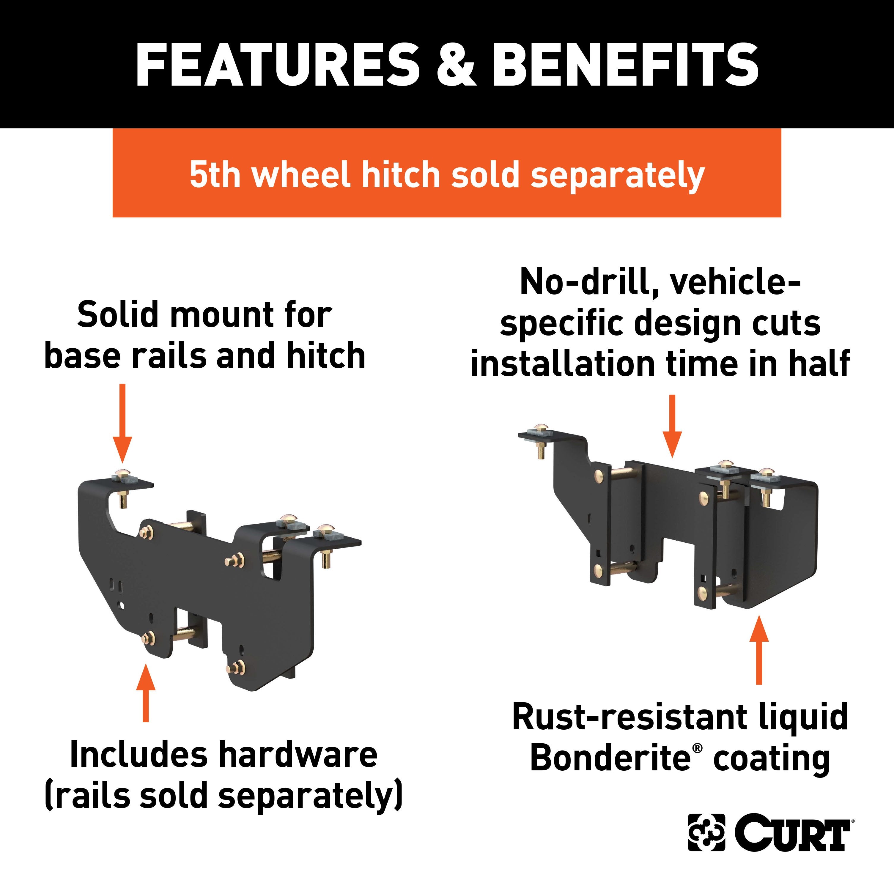 Custom 5th Wheel Brackets,Universal 5th Wheel Base Rails