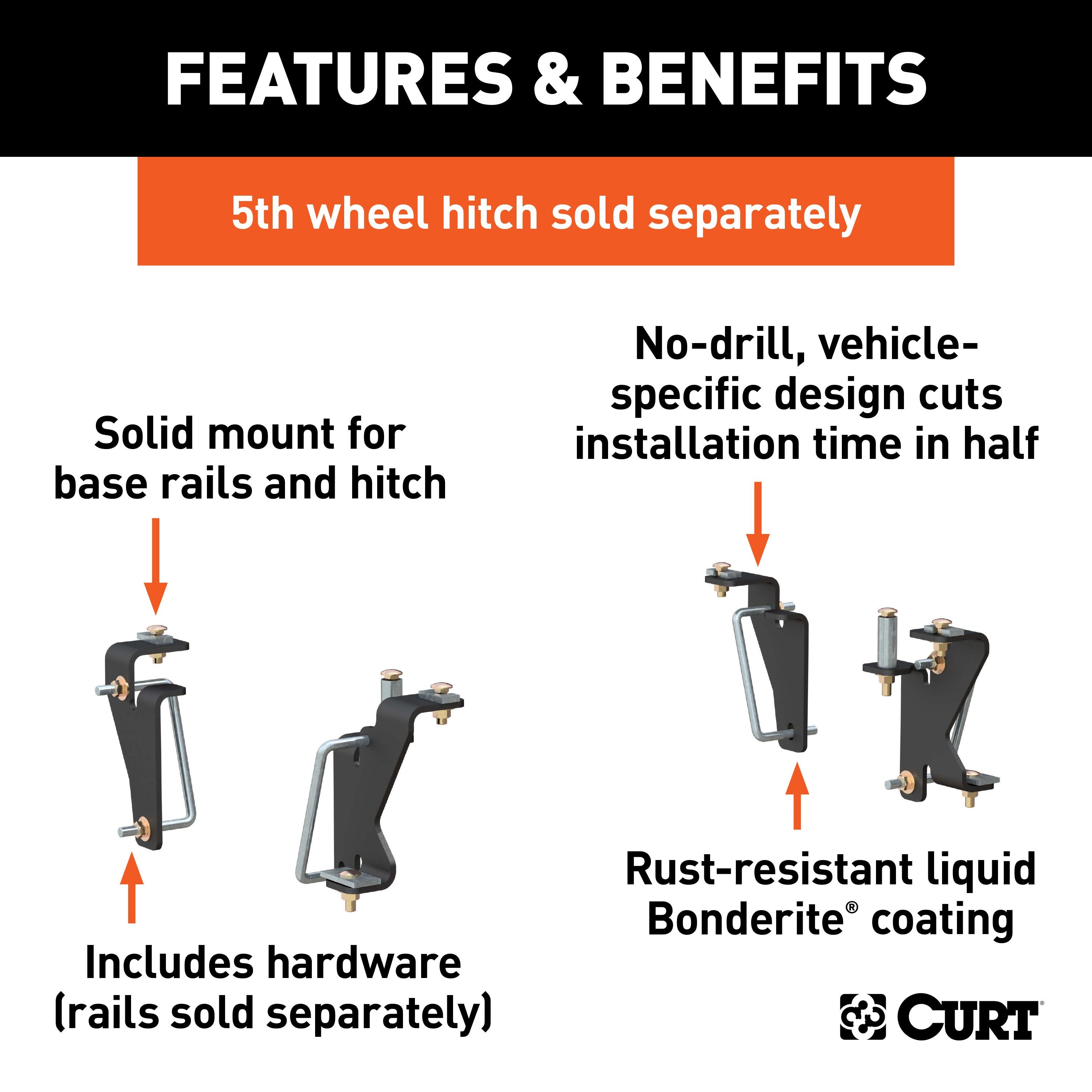 Custom 5th Wheel Brackets,Universal 5th Wheel Base Rails,Q20 5th Wheel Hitch Head