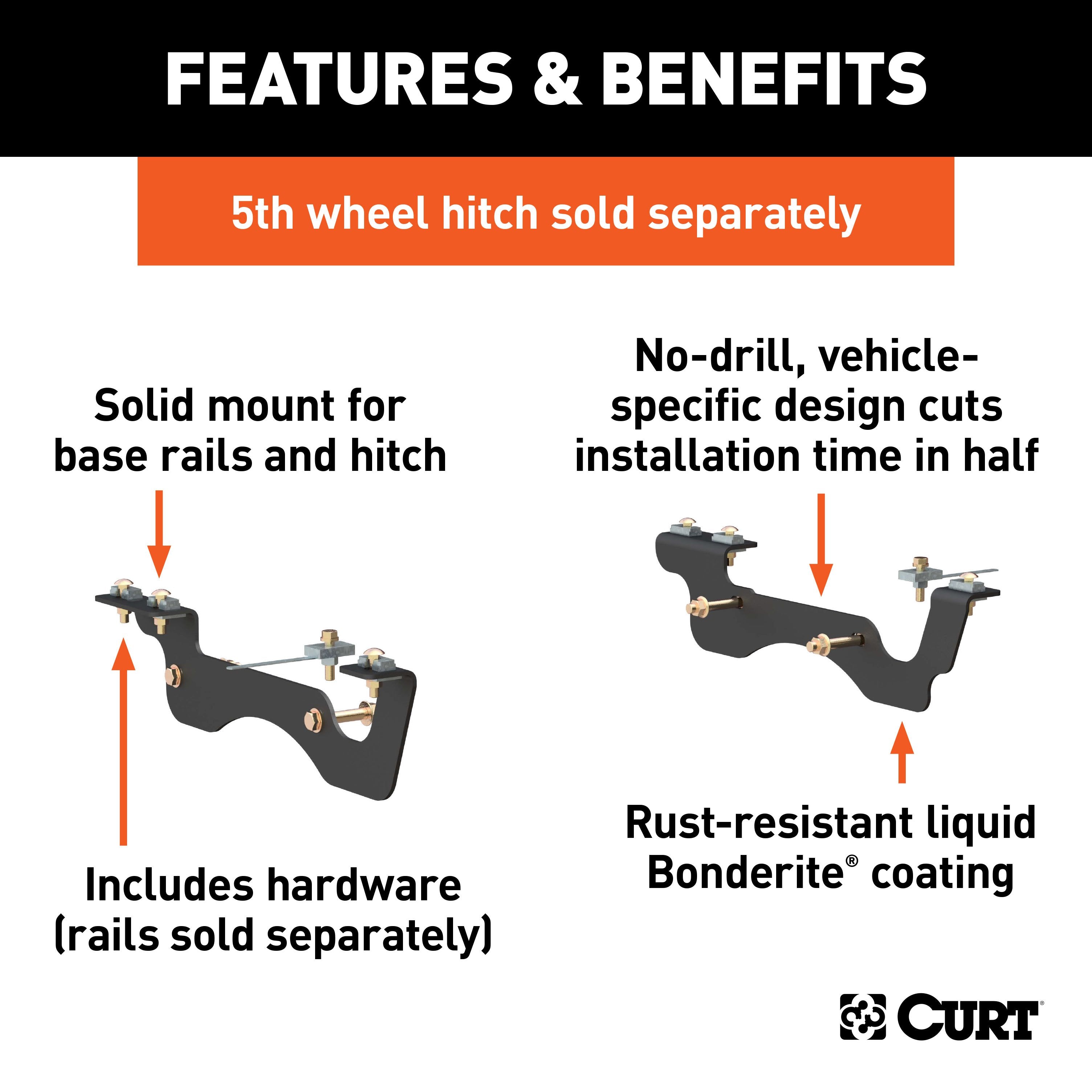 Custom 5th Wheel Brackets,Universal 5th Wheel Base Rails,CrossWing 5th Wheel Hitch