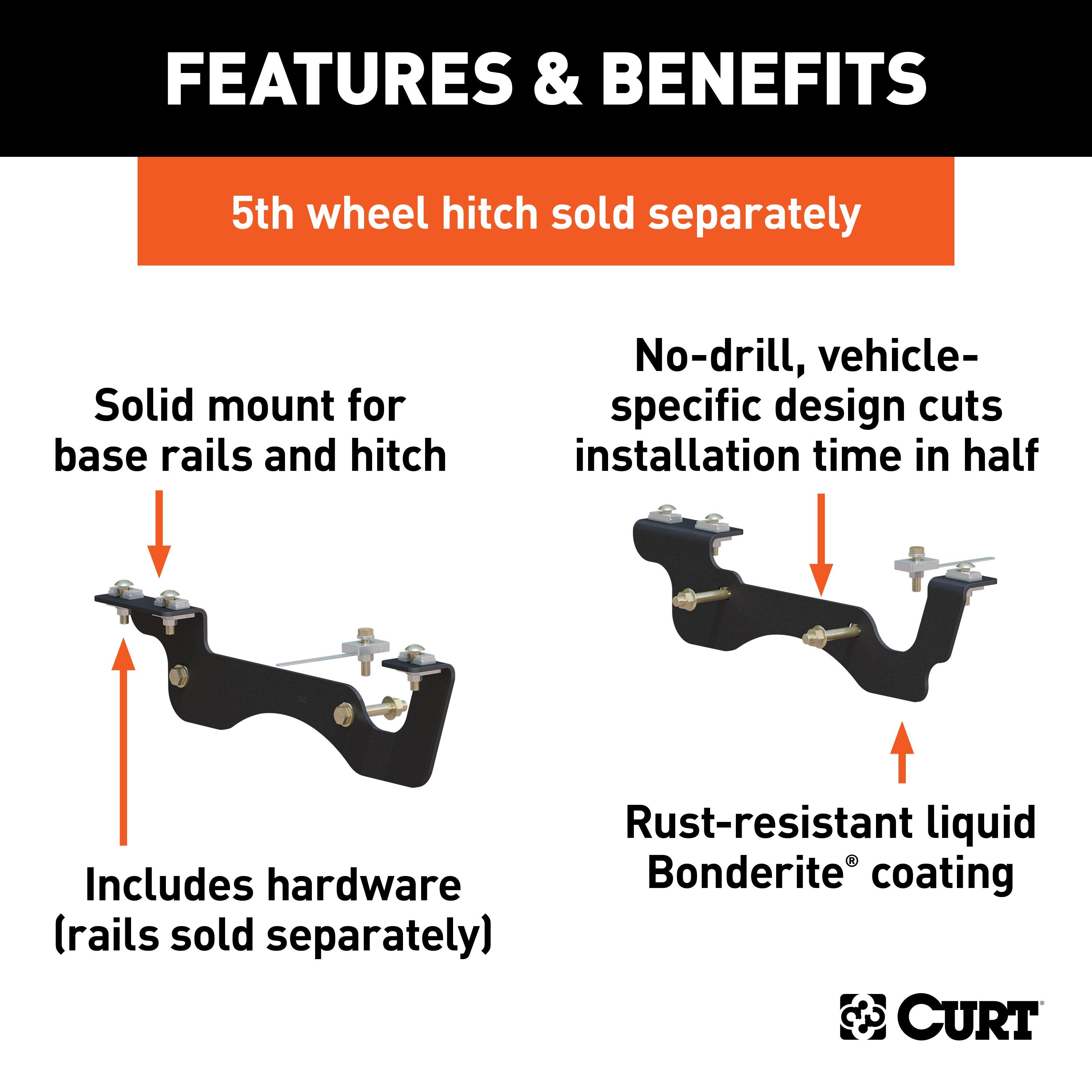 Custom 5th Wheel Brackets,Universal 5th Wheel Base Rails