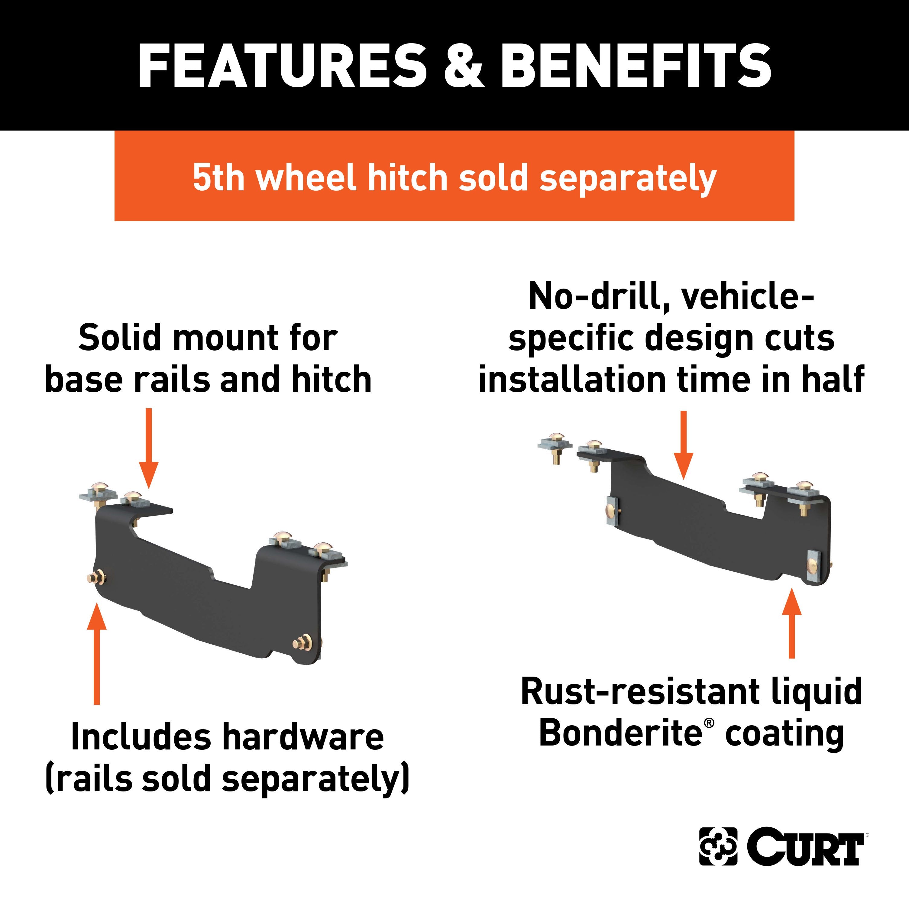 Custom 5th Wheel Brackets,Universal 5th Wheel Base Rails,S20 5th Wheel Slider 20K,A16 5th Wheel Hitch Head