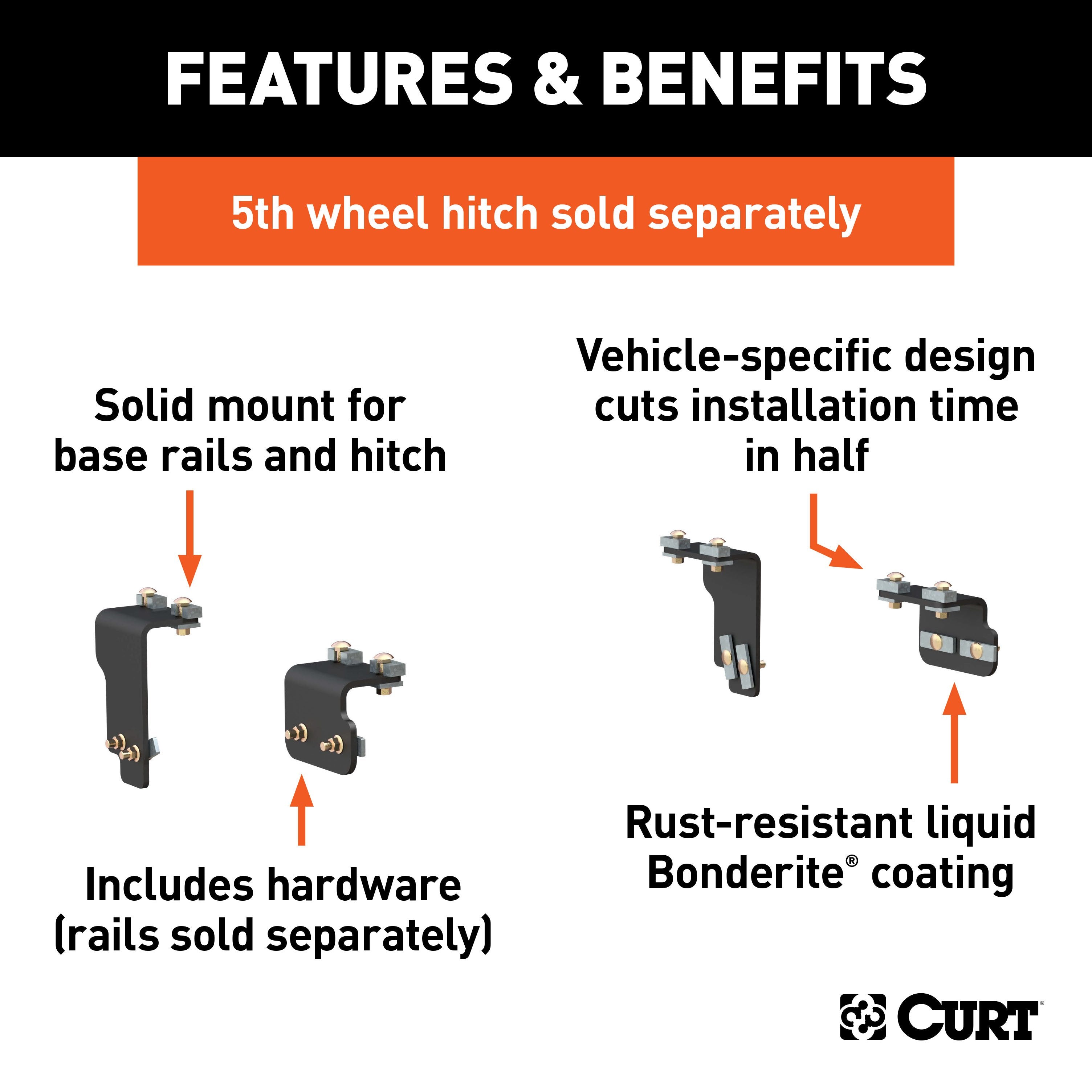 Custom 5th Wheel Brackets,Universal 5th Wheel Base Rails,Q20 5th Wheel Hitch Head