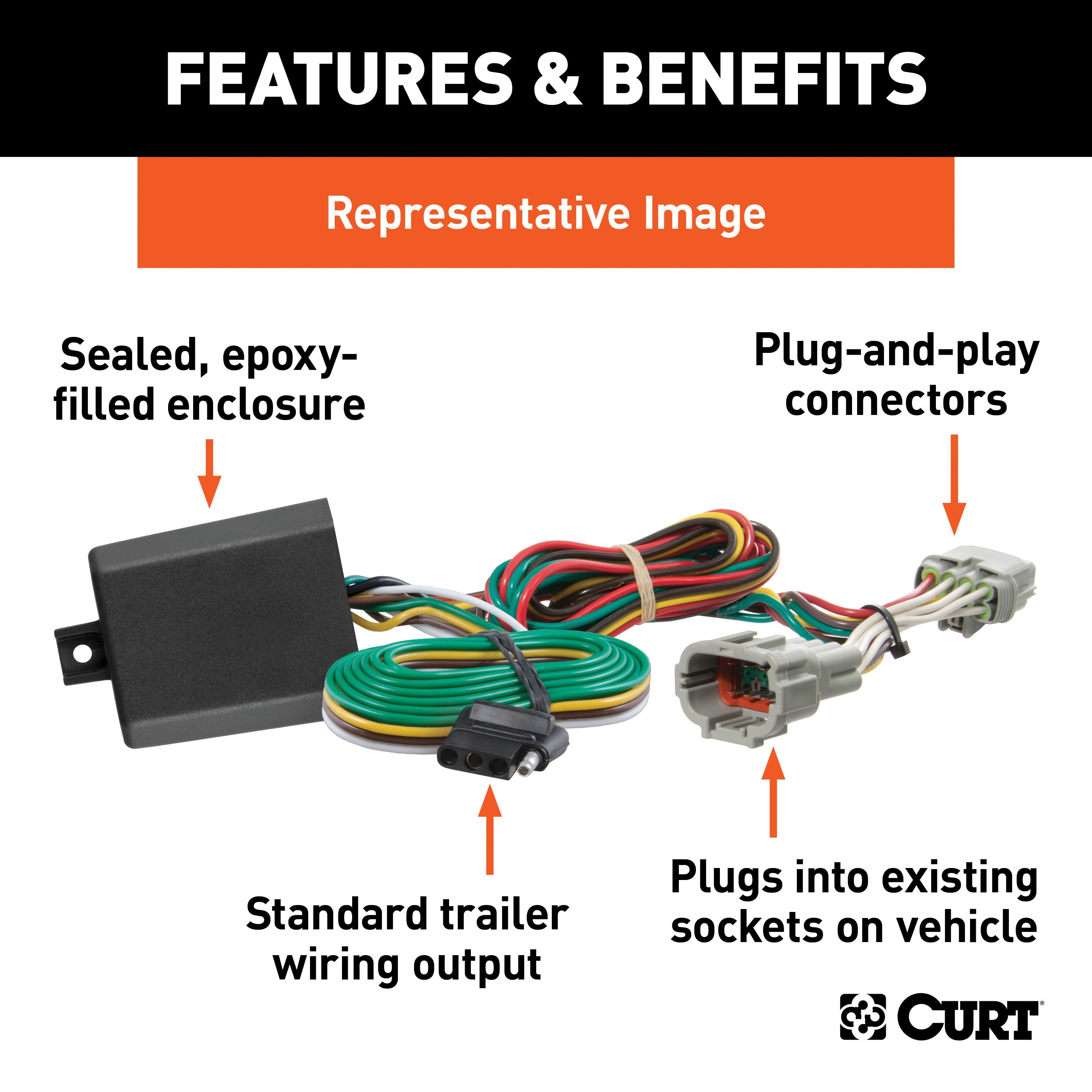 Hitch , 4-Flat Wiring