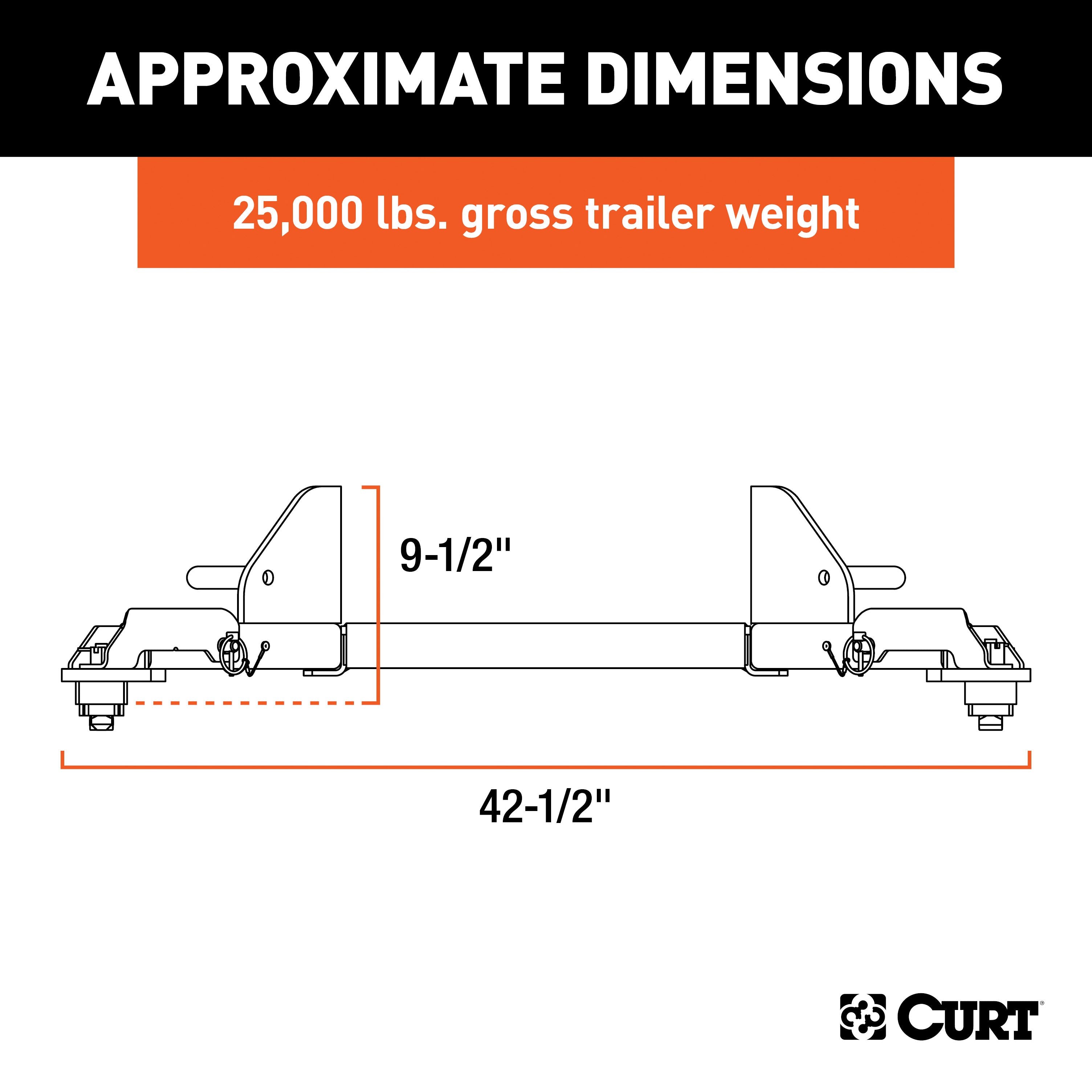 Puck System 5th Wheel Legs,PowerRide 5th Wheel Hitch Head