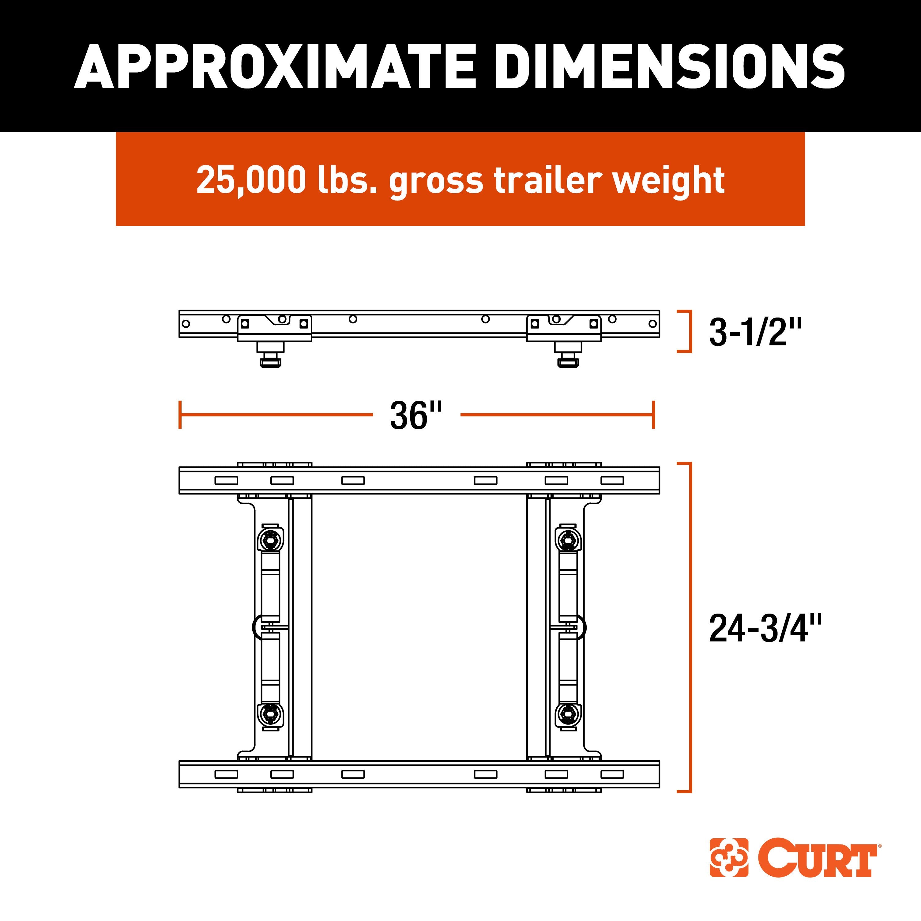 Puck 5th Wheel Adapter