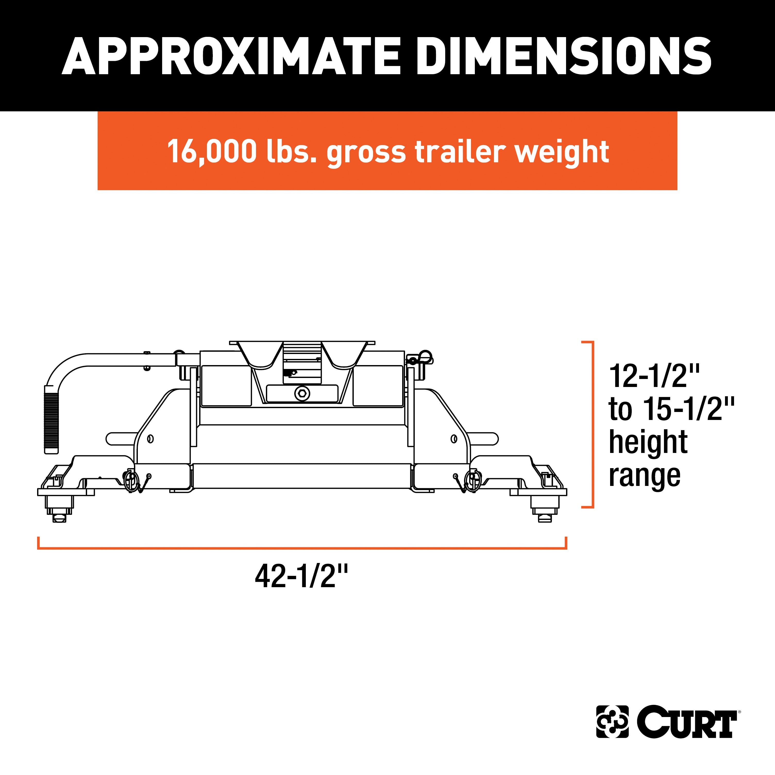 Puck System 5th Wheel Legs,E16 5th Wheel Hitch Head