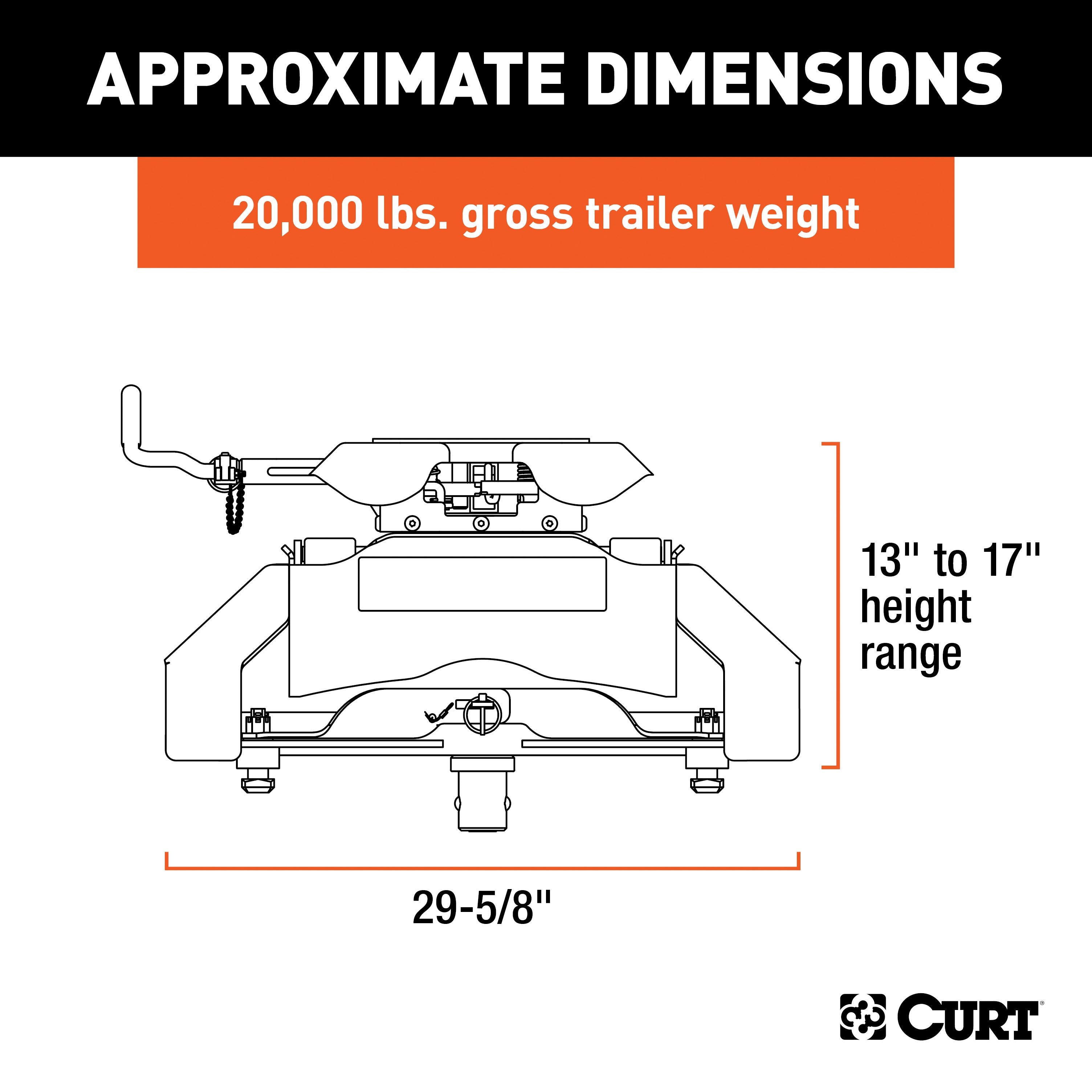 Puck 5th Wheel Legs,Q20 5th Wheel Hitch Head