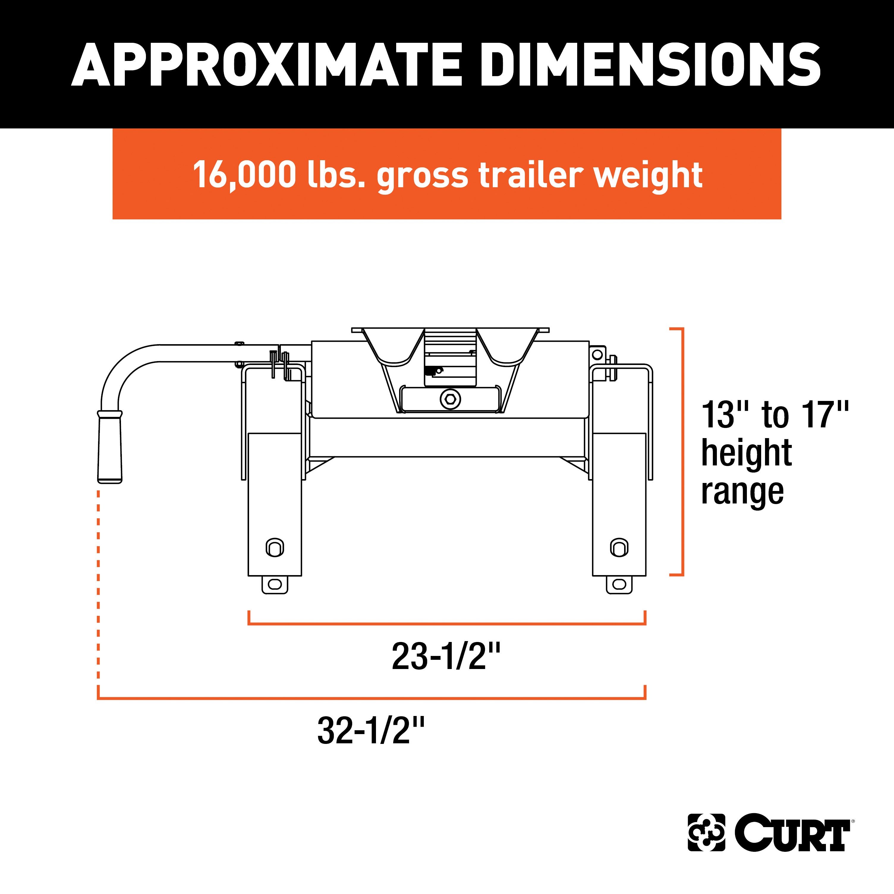 Puck 5th Wheel Adapter,Replacement Base Legs,E16 5th Wheel Hitch Head
