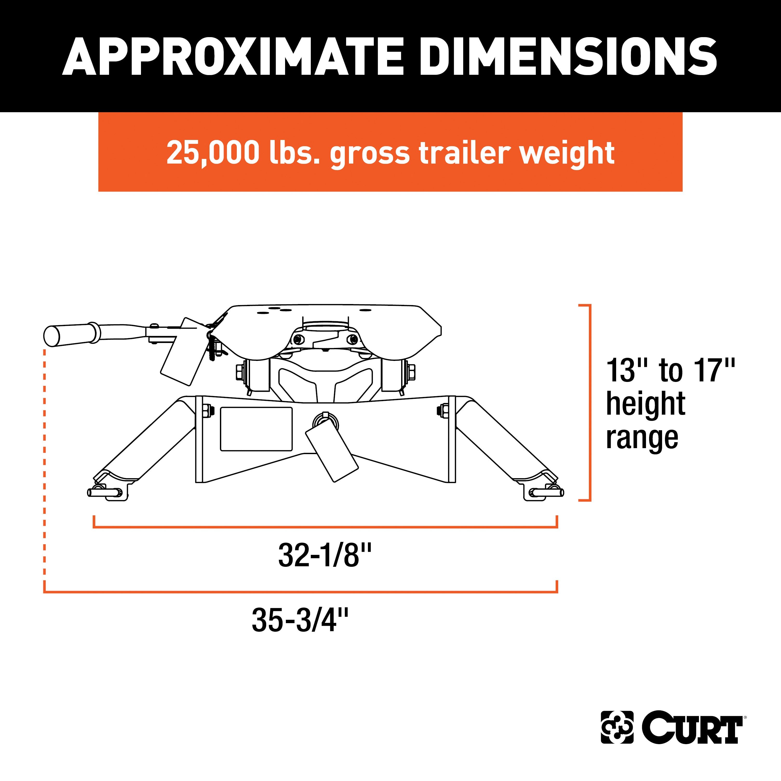 Custom 5th Wheel Brackets,Universal 5th Wheel Base Rails,Replacement 5th Wheel Legs,A25 5th Wheel Hitch Head