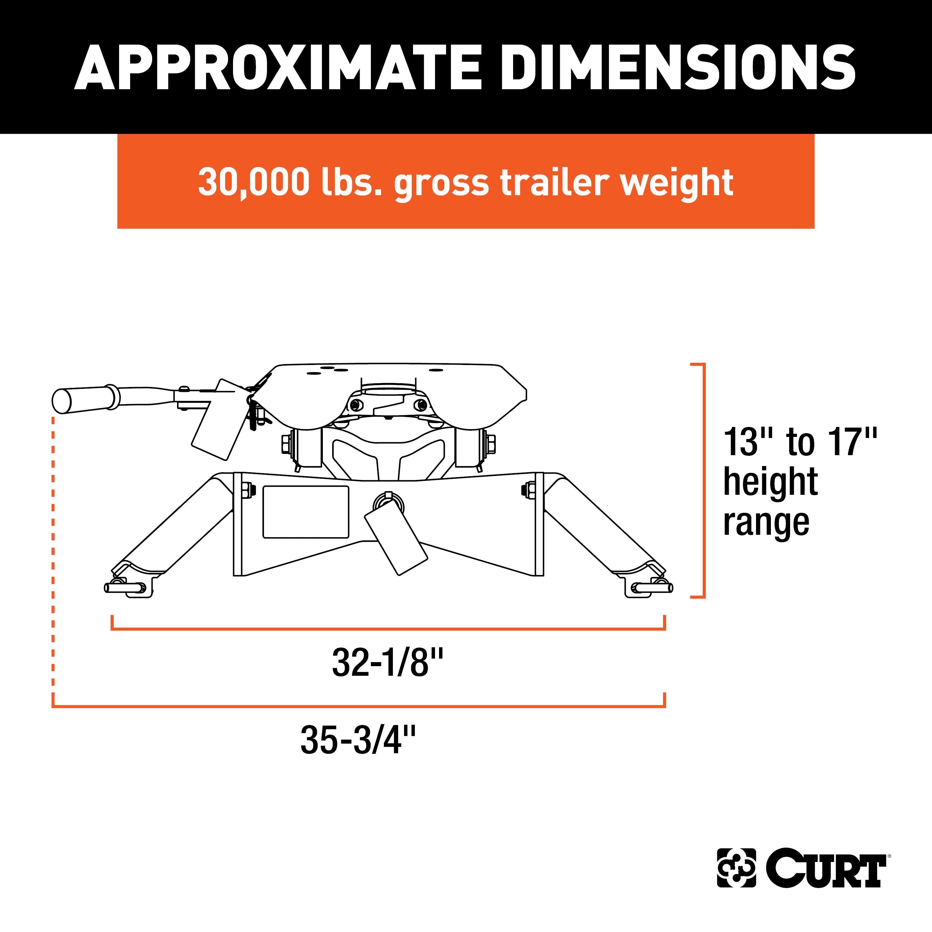 Double Lock Gooseneck Hitch,Double Lock Gooseneck Hitch,X5 Gooseneck-5th Wheel Adapter,Replacement 5th Wheel Legs,A25 5th Wheel Hitch Head