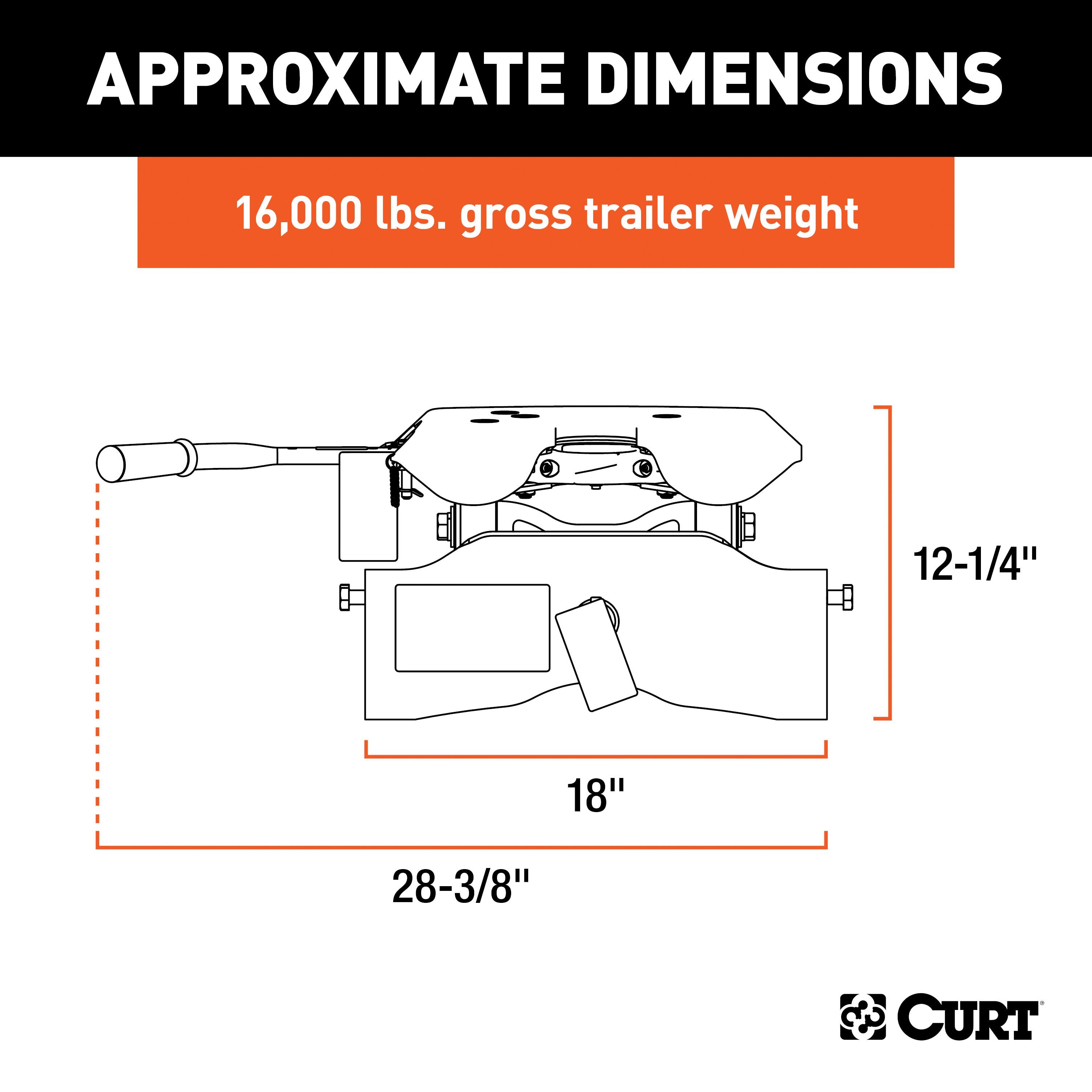 Puck 5th Wheel Legs,A16 5th Wheel Hitch Head