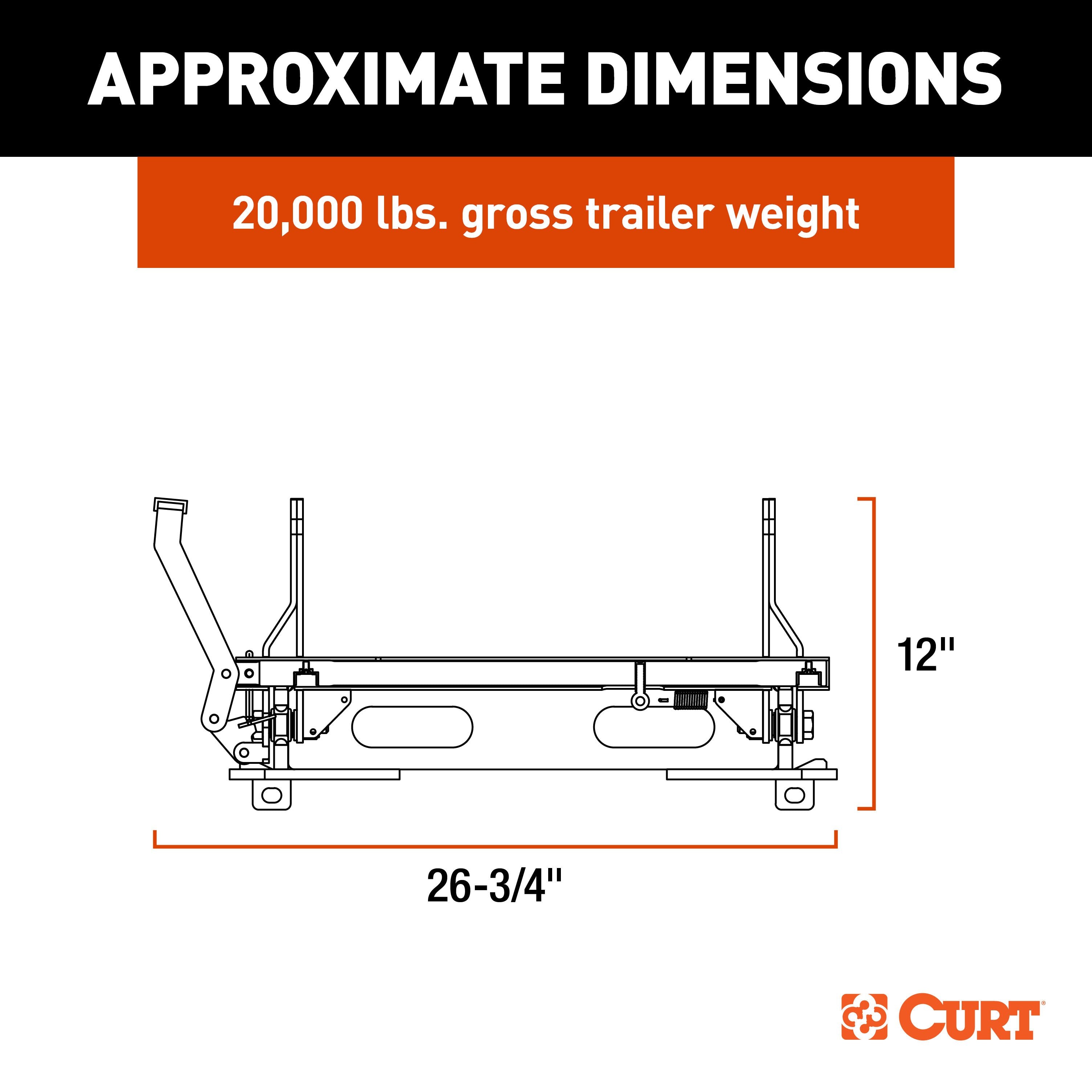 Custom 5th Wheel Brackets,Universal 5th Wheel Base Rails,S20 5th Wheel Slider 20K,A20 5th Wheel Hitch Head,Replacement 5th Wheel Legs